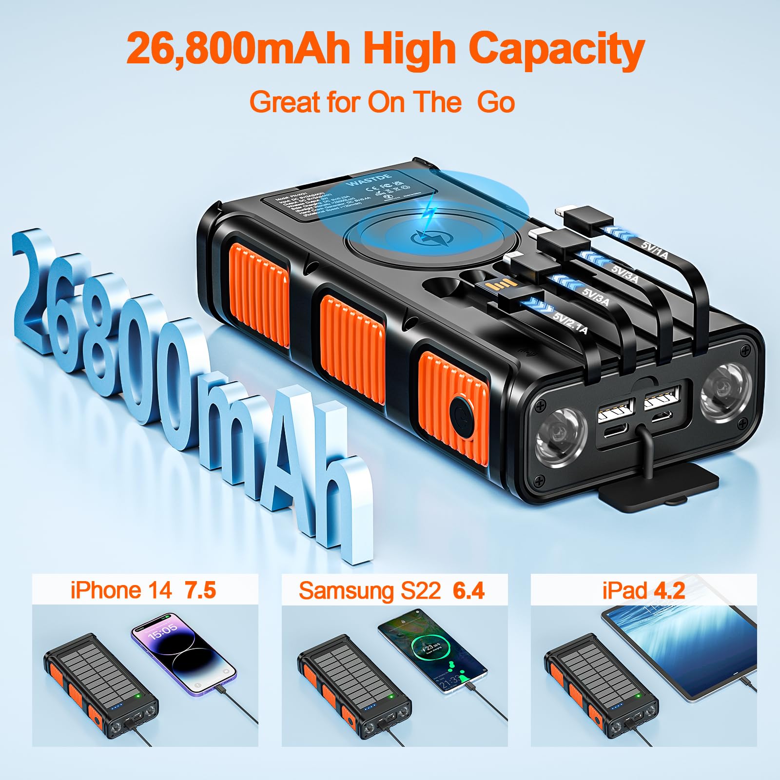 Power Bank Solare 26800mAh, Powerbank Wireless con Carica Solare, Manovella e 4 Cavi, Power Bank USB-C Ricarica Rapida 7 Uscite e 5 Ingressi per Telefono, Batteria Esterna Impermeabile per Campeggio