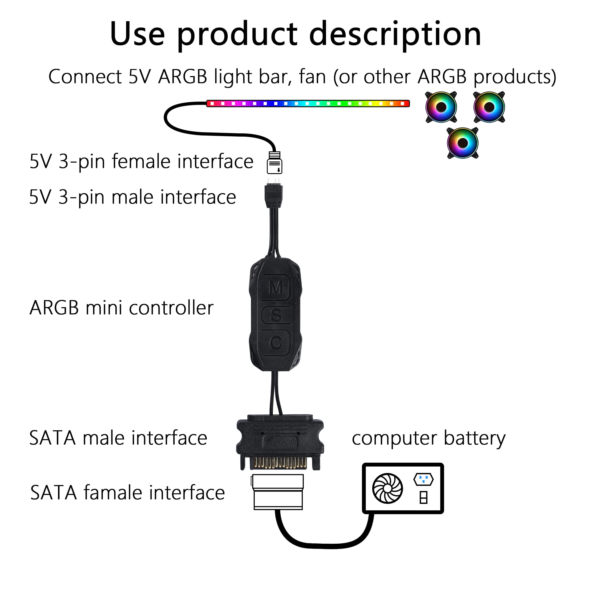 ARGB-Controller Für PC-Beleuchtung - 5V 3-Pin Zu SATA, Mit Fernbedienung Für Lüfter & RGB-Strips