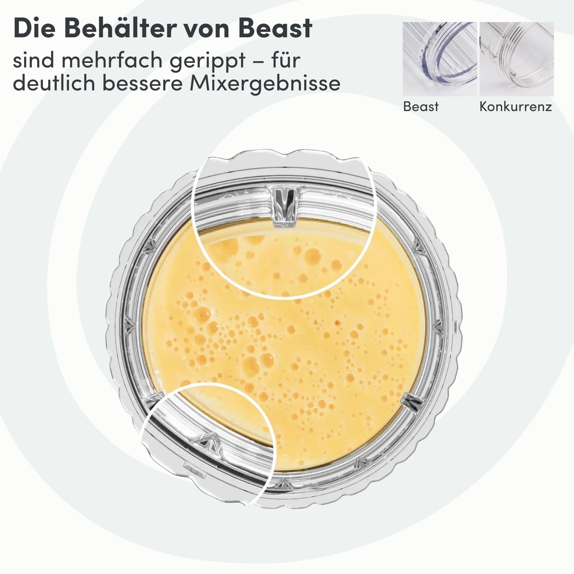 BEAST Standmixer 1200W - Smoothie Maker Hochleistungsmixer mit 3 Tritan Mixbechers -1200 ml - To-go Trink - und Aufbewahrungsdeckel - Mixer für Smoothies, Eis und Shakes