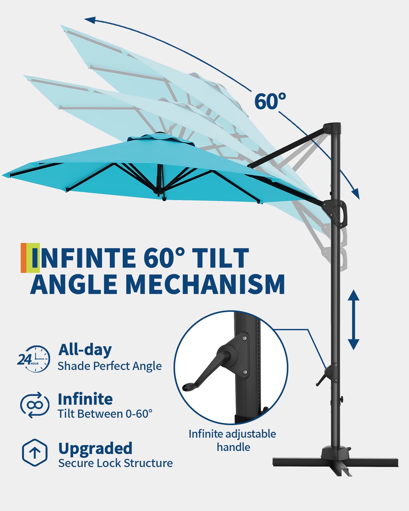 Paraguas voladizo de 10 pies para patio al aire libre con base incluida, sombrilla de mercado compensada a prueba de viento con rotación de 360 grados para patio, jardín, terraza, piscina 4
