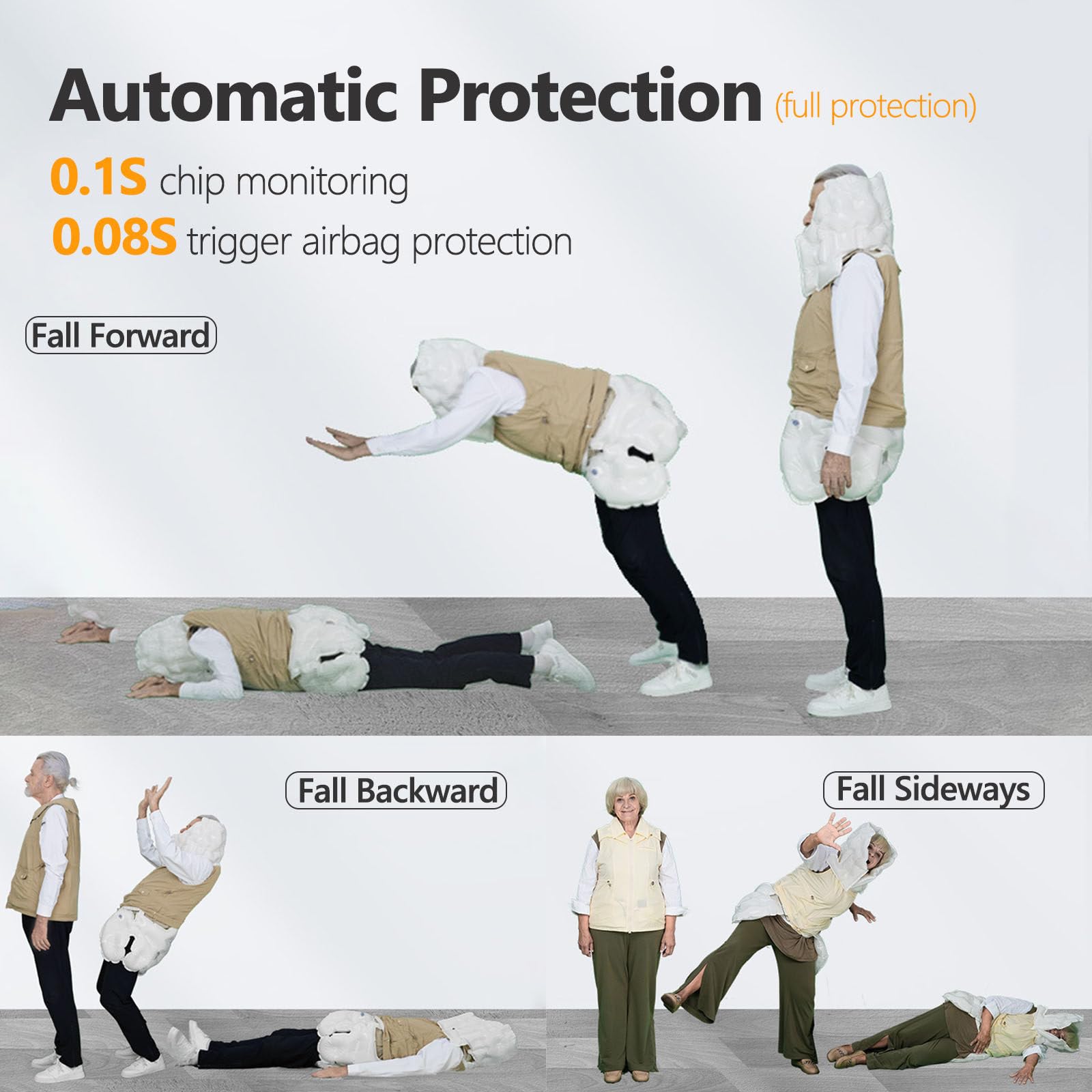 App - Chaleco de protección anticaídas, chaleco protector para ancianos, alarma de monitoreo remoto, función de posicionamiento, ayuda/grabación deportiva, protección completa de 270°, para