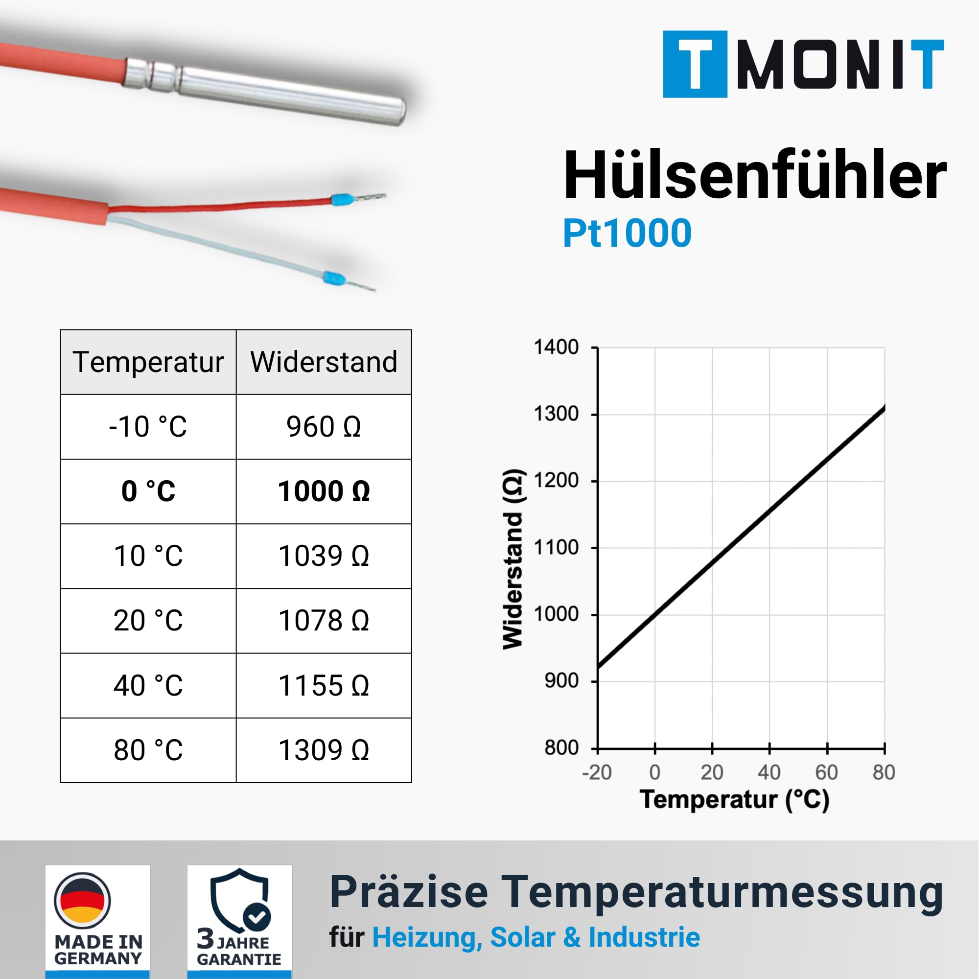 5 sensori di temperatura PT1000 | cavo in silicone da 2 metri | fino a +200 °C | Made in Germany | sensore di temperatura sonda per cavi sonda solare