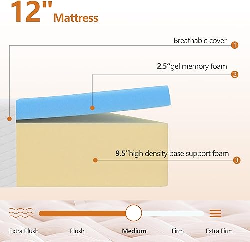 Miniatura 21 de CertiPUR-US - Colchón individual de espuma viscoelástica de gel de 5 pulgadas en una caja, colchón de cama cómodo transpirable de resorte de firmeza