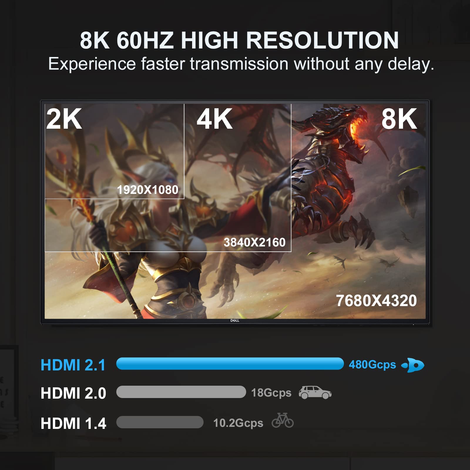 8K@60Hz HDMI Switch, Bi-Direzionale HDMI Splitter 2 in 1 Out & 1 in 2 Out, HDM Selector Switch Supporta 4K @120Hz 1080P@240Hz, 2 porte 48Gbps HDMI Switcher Compatibile XBox Roku TV Monitor Proiettore