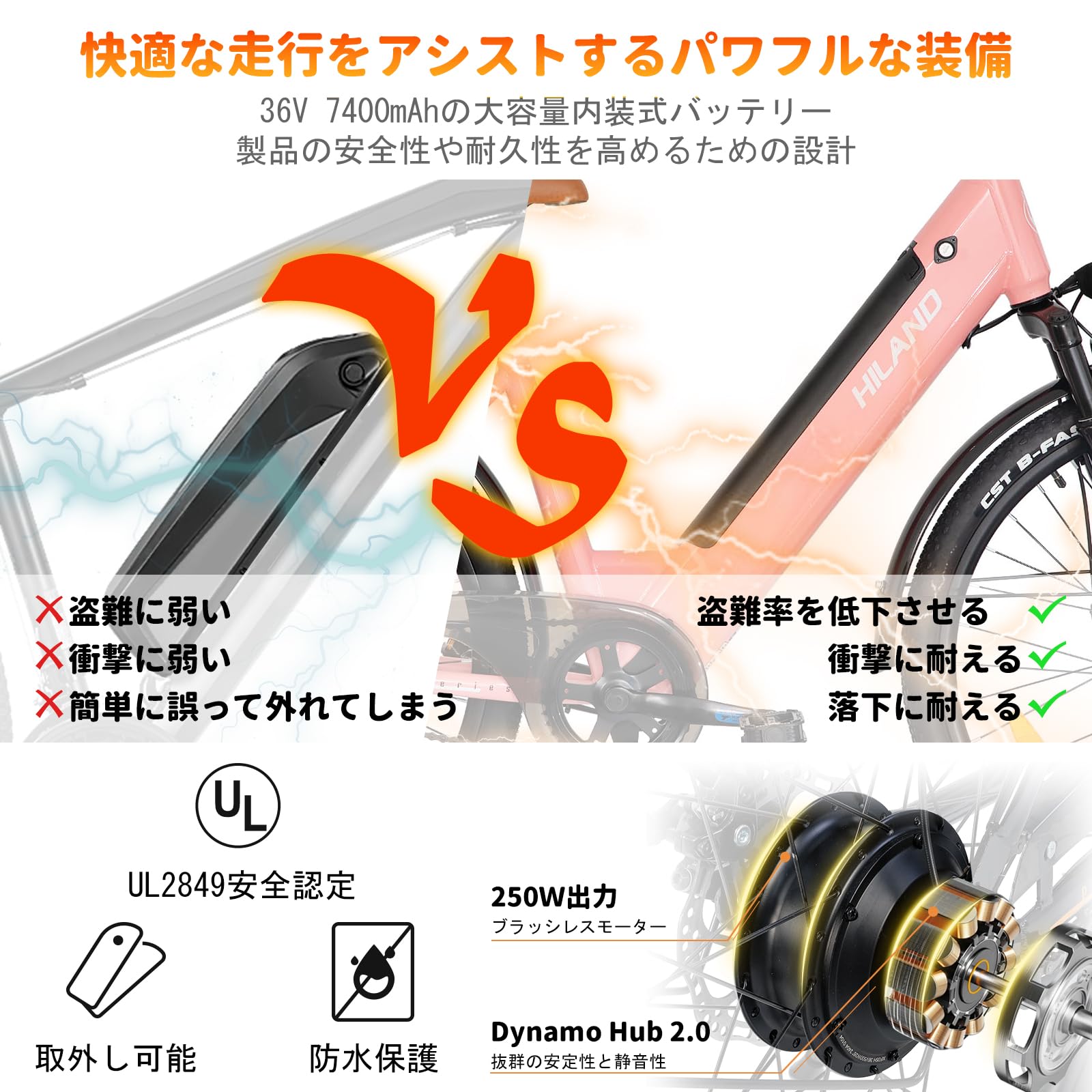 Amazon | HILAND 26インチ クロスバイク アシストモデル 最大走行距離