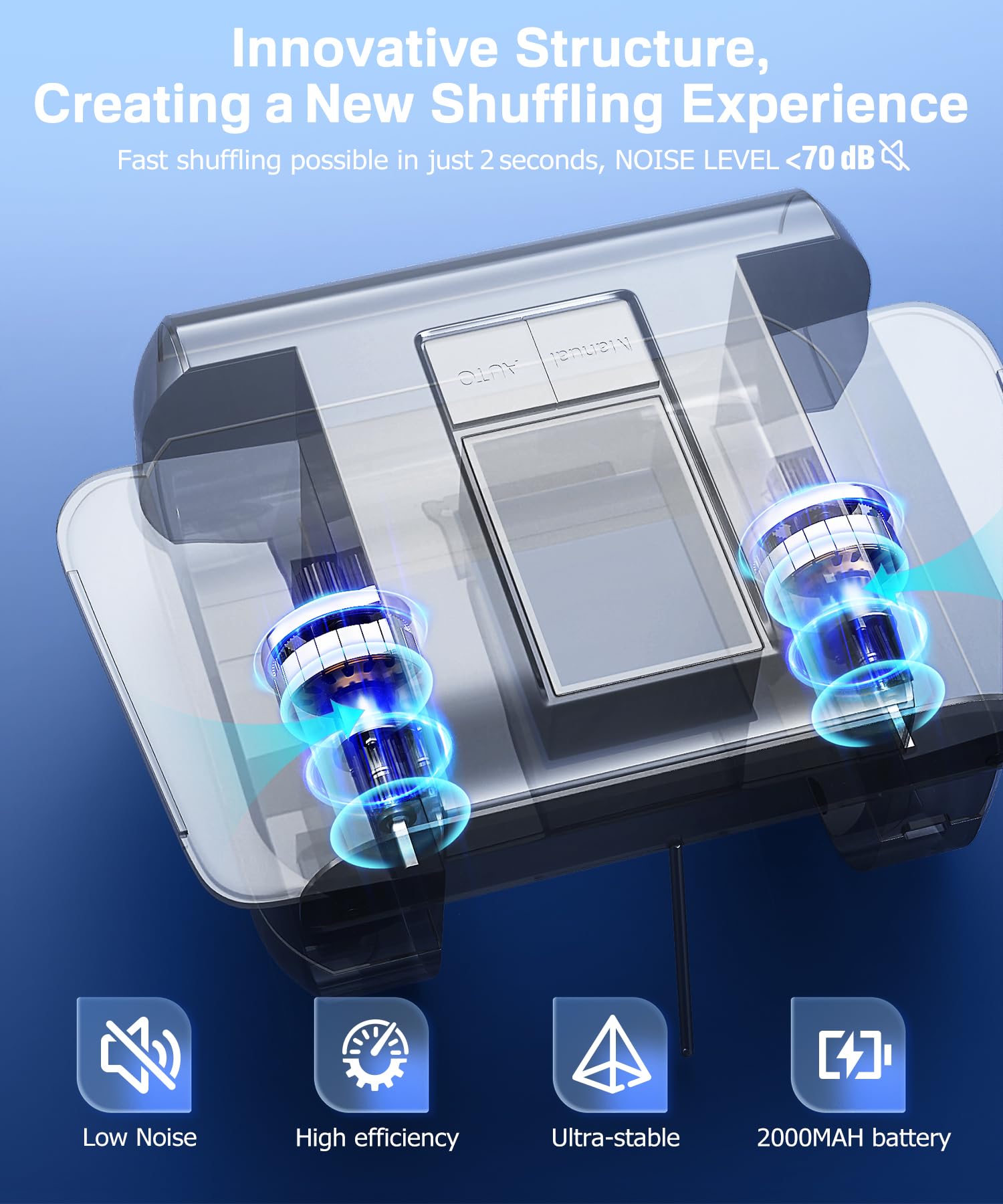 BillionFun Electric Card Shuffler, Automatic card shuffler Machine, 2000mAh Rechargeable, White - Image 2