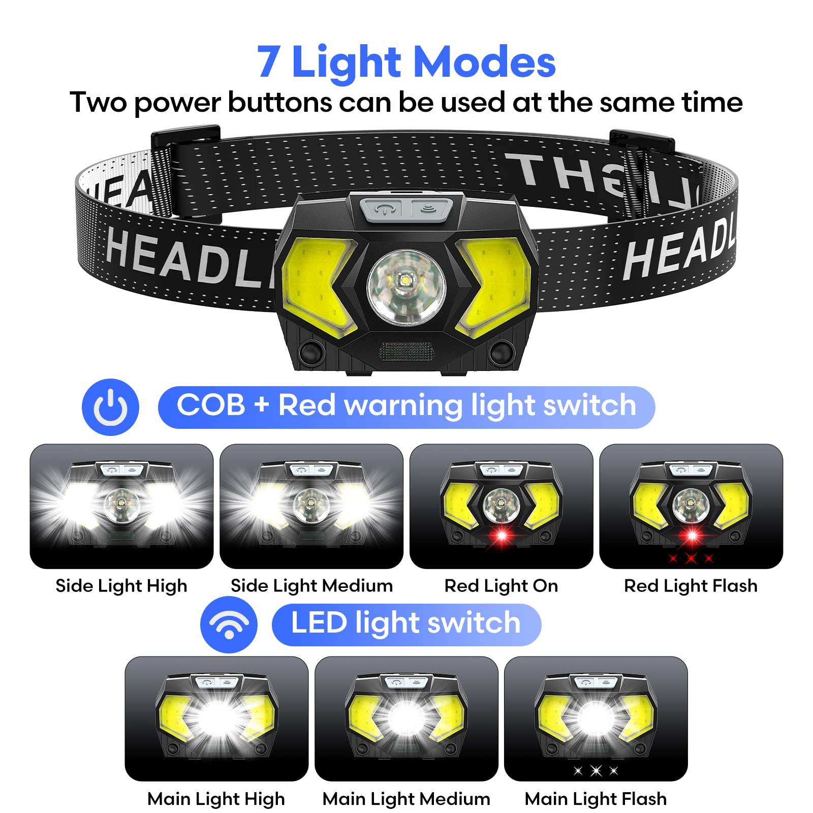 Lampe Frontale LED(2 Pièces/1 Pièce), High Lumens Torche Frontale Puissante, Piles Comprennent, Multiples Modes D'éclairage, IPX5 Étanche pour Camping, Jogging, Pêche