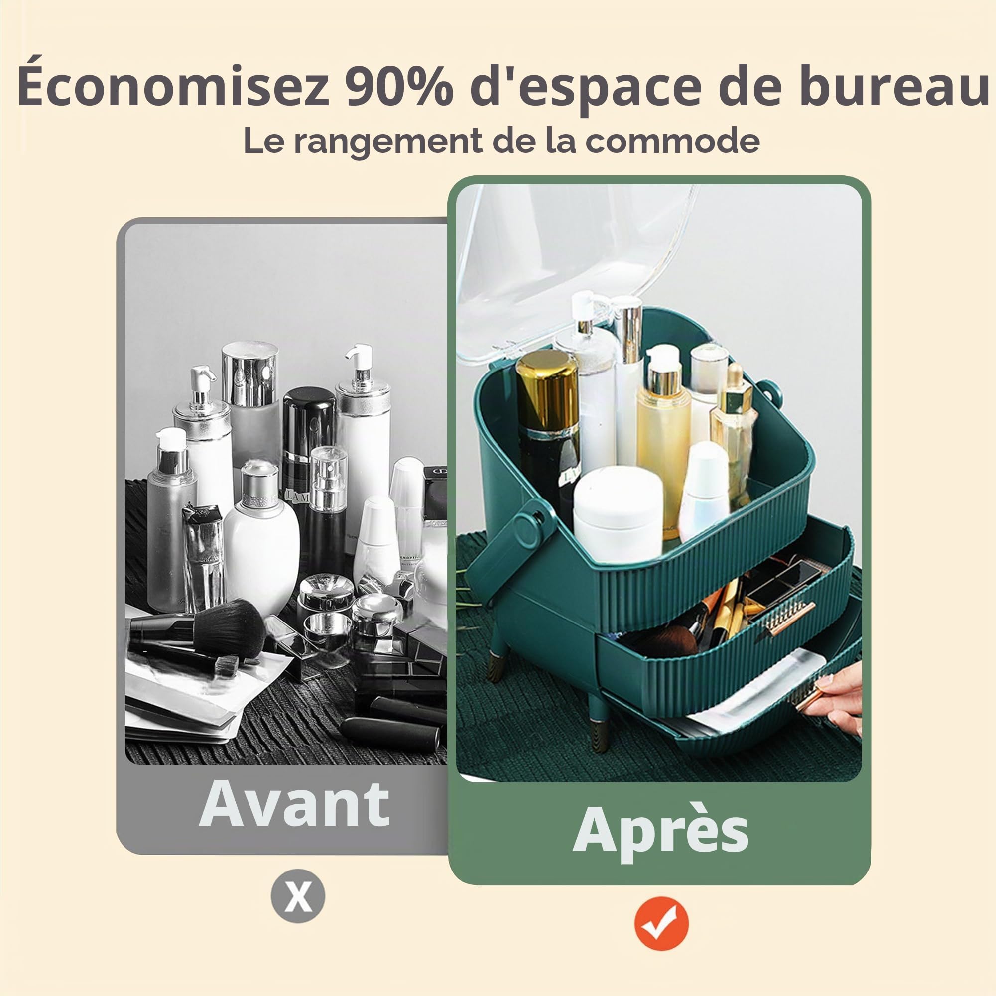 Stockage Cosmétique avec Poignées et Couvercle Maquillage Organisateur Boite de Rangement Skincare et Bijoux Makeup Organiser pour Salle de Bain Etanche Présentoir Cosmétique
