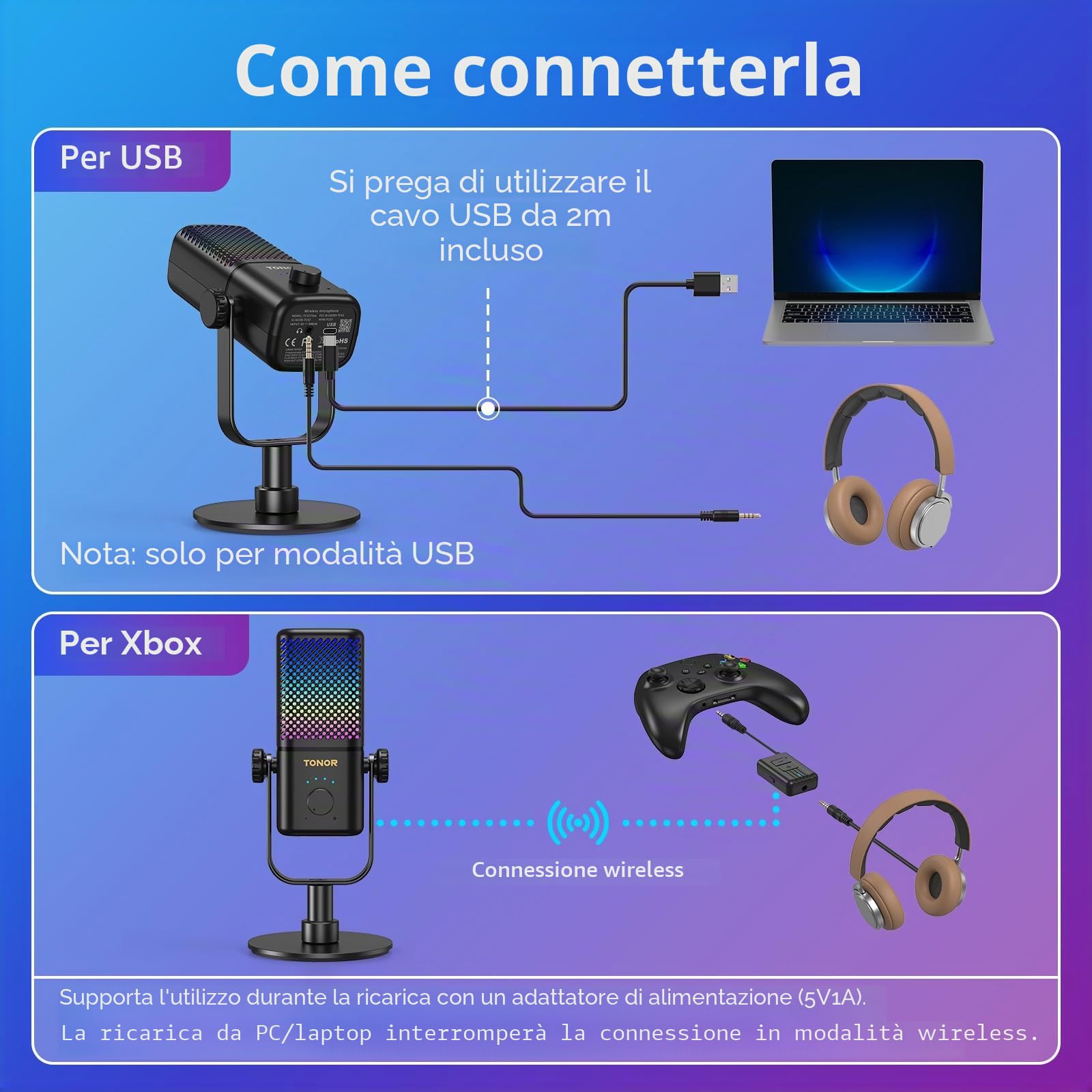 TONOR Microfono Wireless Gaming, Compatibile con Xbox & Schede Capture, Microfono Senza Fili a Condensatore RGB, Monitoraggio,Disattivazione,Volume Regolabile,Durata Della Batteria 15 Ore, TCX3 Flow