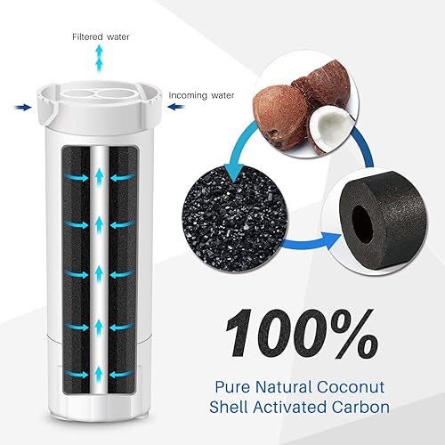 Miniatura 3 de AQUALINK Filtro de agua de repuesto XWF (no XWFE) para GE XWF, WR17X30702, certificado NSF 42, GBE21, GDE21, GDE25, GFE24, GFE26, GNE21, GNE25,