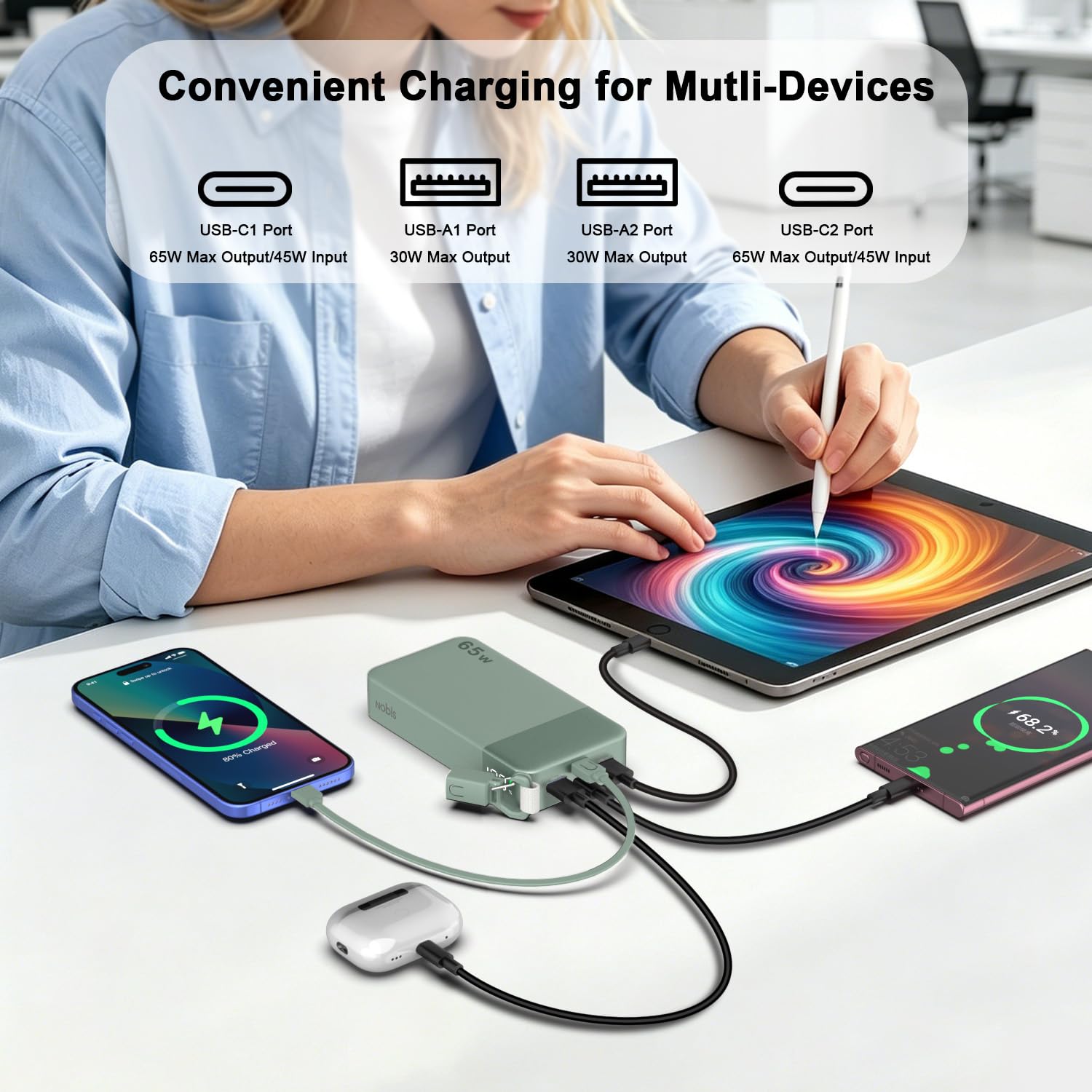 NOBIS 20000mAh Powerbank für Laptops, 65W PD Power Bank | mit Digitalanzeige & abnehmbarem C-zu-C-Kabel für Telefone, für Samsung-Tablets, Kopfhörer usw.
