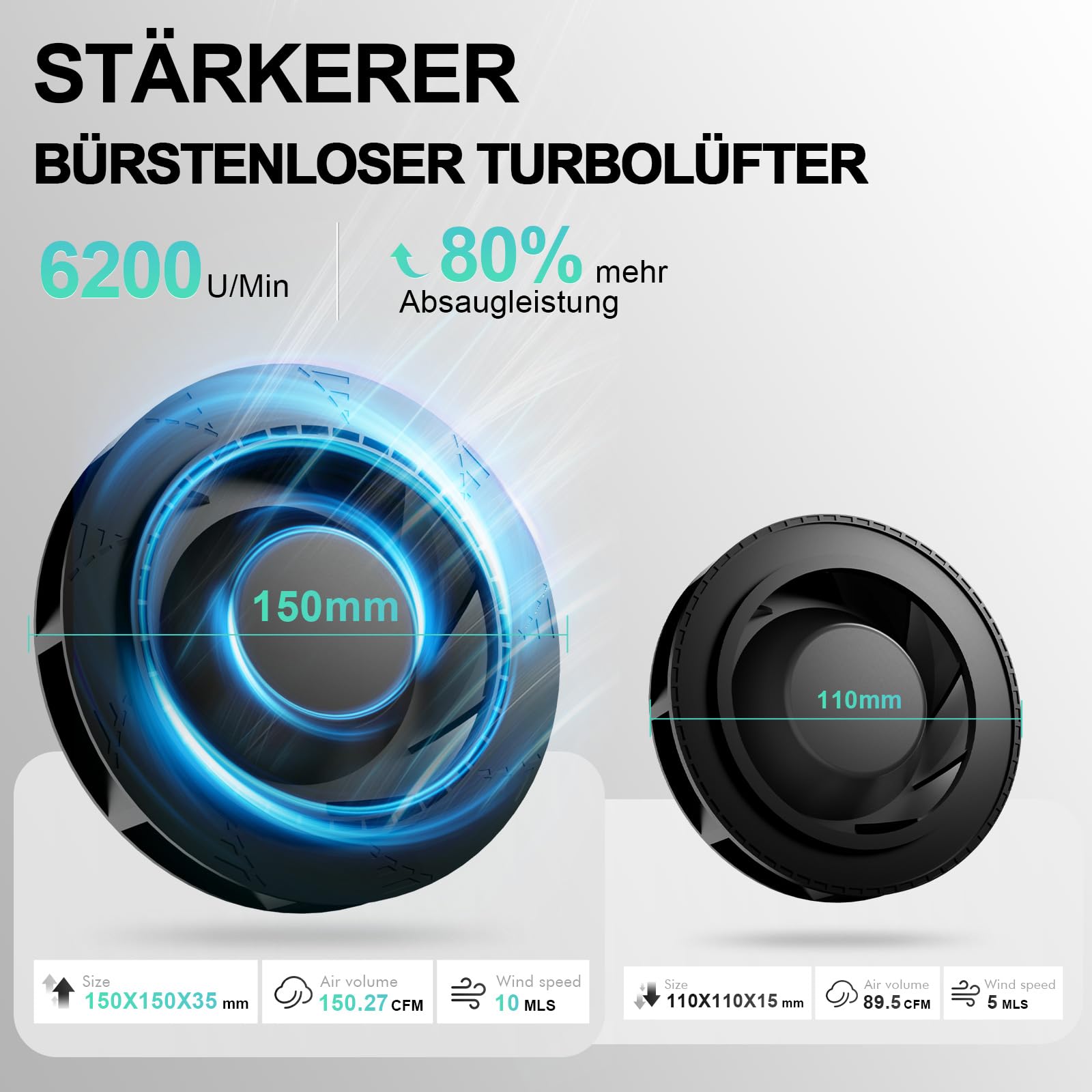 L'UGX Nagelstaubsauger mit 2 Filter-Wiederaufladbarer Professionelle Staubabsaugung für Nägel Starke Saugkraft, Staubsauger für Gelnägel, Nail Dust Collector Maniküre Set Studio & Zuhause-Weiß