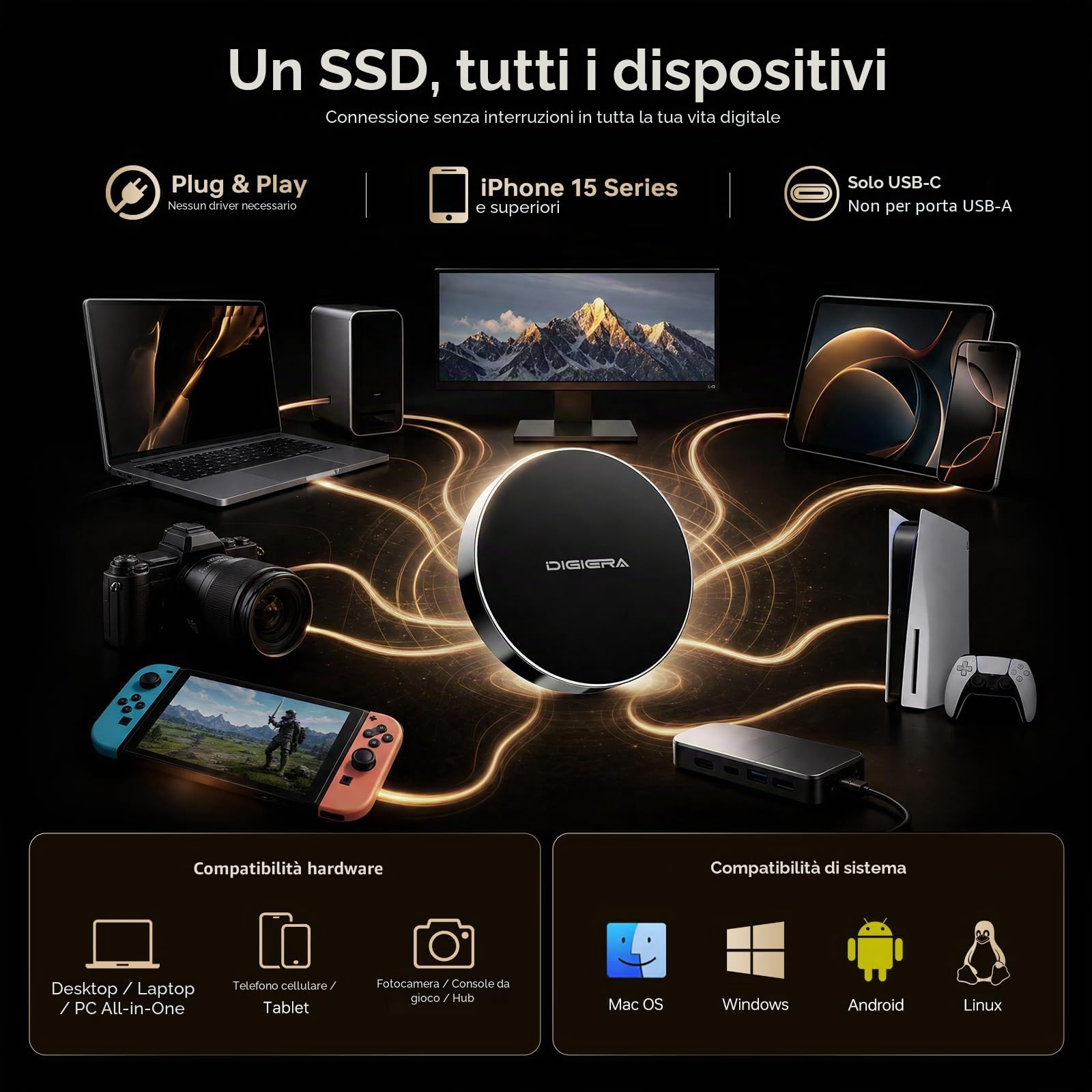 SSD Portatile Magnetico da 1 TB, Unità a Stato Solido Esterna con USB-C 3.2 Gen 2x2, Velocità fino a 2000 MB/s, Compatta e Resistente, Compatibile con iPhone 15/16/17 e Altri Dispositivi USB-C