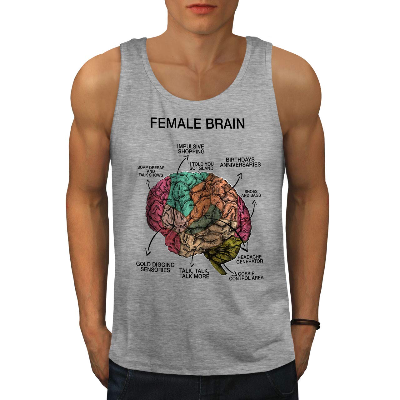 WellcodaFemale Brain Anatomy Mens Tank Top, Head Active Sports Shirt