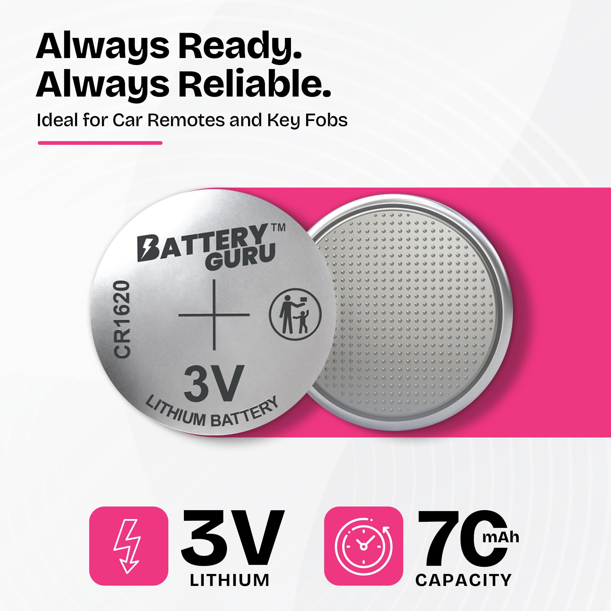 Amazon.com: Car Key Battery for Honda HR-V (2016-2022 HR-V Master