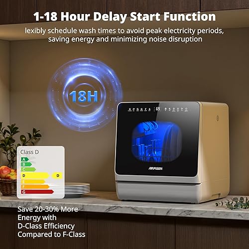 Miniatura 9 de AIRMSEN Lavavajillas para encimera 8 programas y 3 funciones útiles, suavizante de agua integrado, inicio retardado, bloqueo para niños, no necesita