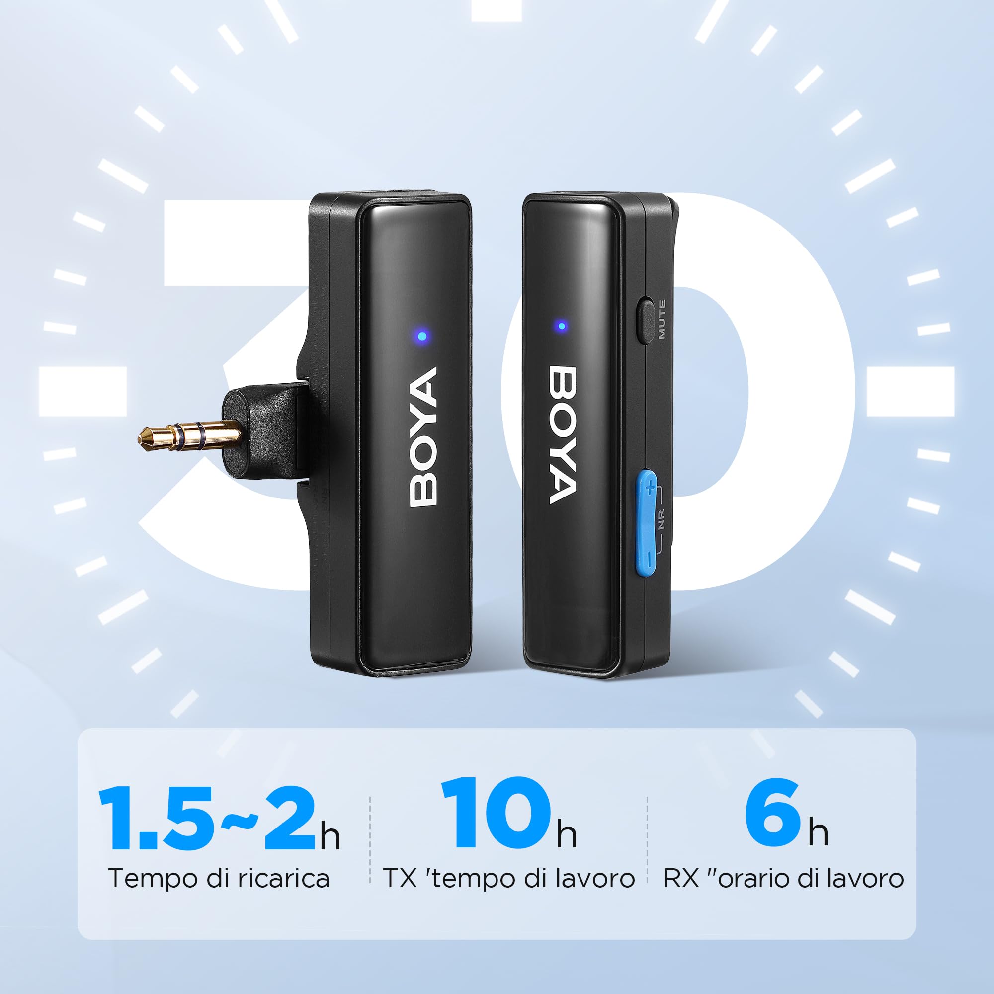 BOYA Wireless Lavalier Microfono, BOYALINK A1 Mini Lapel Microfono per iPhone Android Fotocamera PC Laptop Registrazione video, Vlog, Podcast Live Stream Intervista (TX + RX)