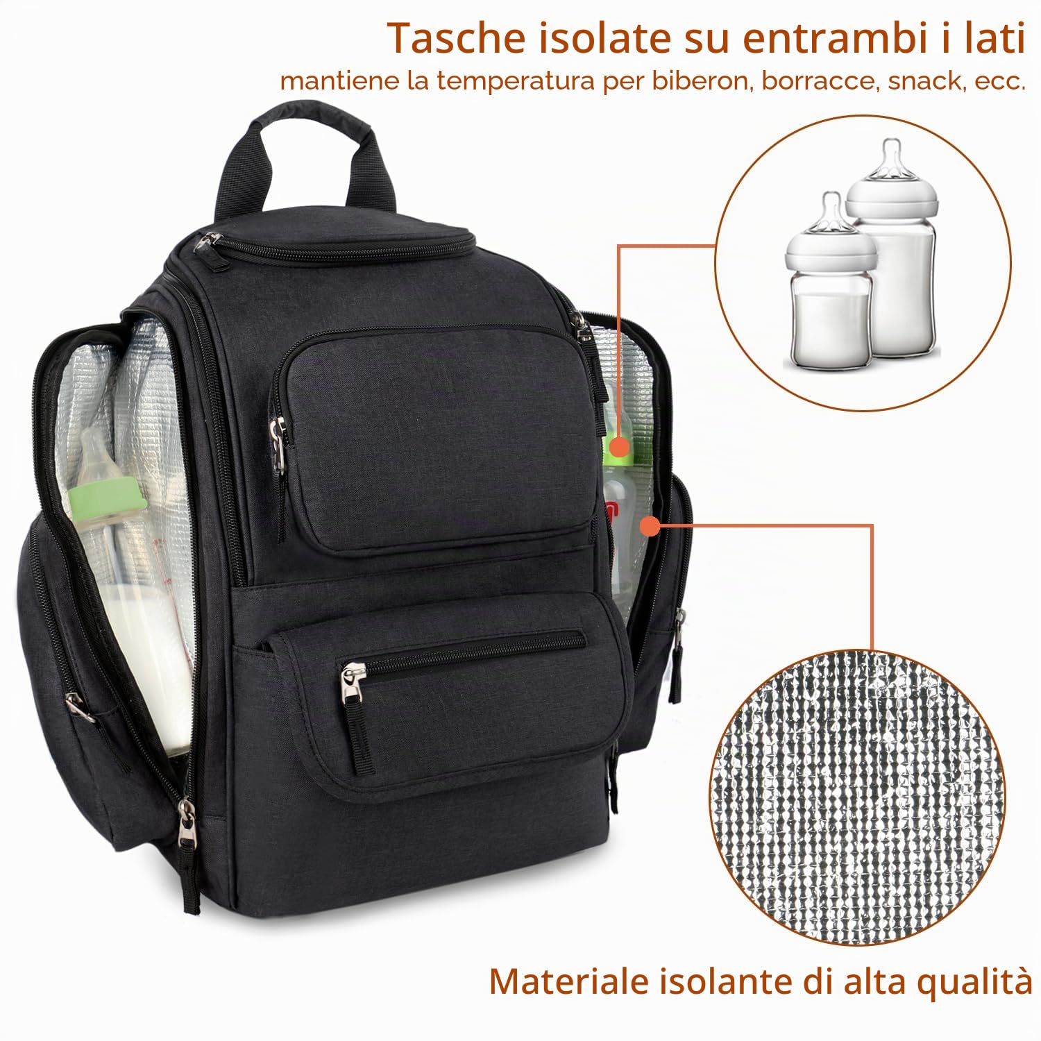 Mancro Zaino Fasciatoio Neonato, Grande Capacità Borsa Passeggino Universale con Scomparto Antifurto, Impermeabile Multifunzione Borsa Bebè con Tasche Laterali Termiche per Mamma e Papà, Nero