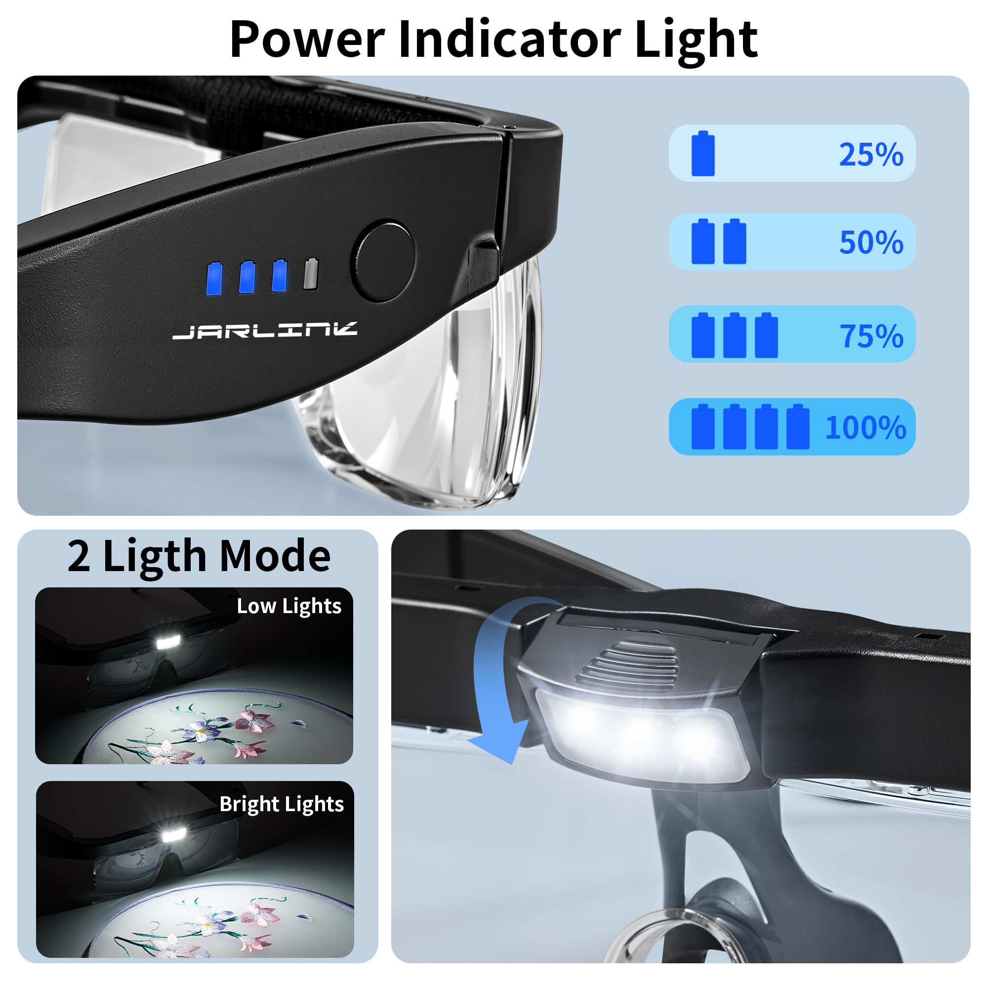 JARLINK Lupa con luz, lupas con 5 lentes 0.75-4.0X y 3 luces LED, lupas recargables para trabajos cercanos, manualidades, lectura, joyería y maqueteros