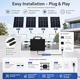 Micro-onduleur 2250W avec WiFi, 4 MPPT, IP67, kit Solaire Balcon - 7