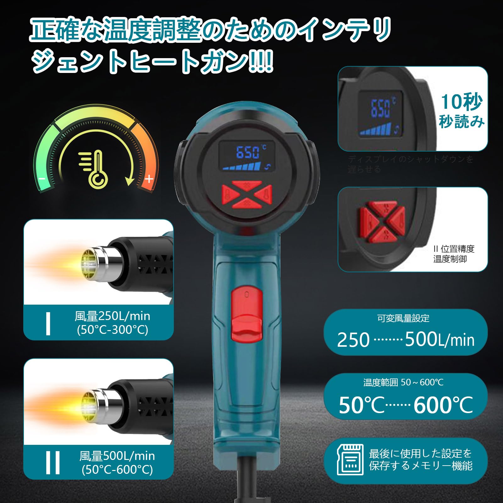 温度調整ヒートガン 液晶ディスプレイ 50-600℃ THG1200 ヒートガン