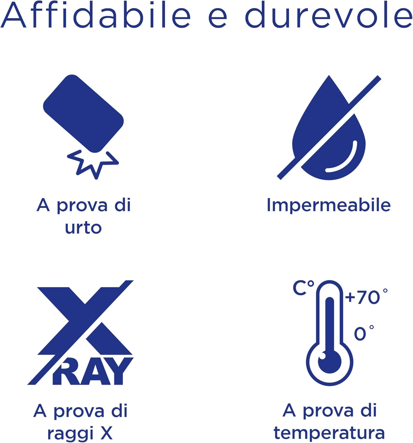 Integral 256GB CFast Card 2.0 High Performance with Read Speed up to 550MB/s and Write Speed up to 540MB/s