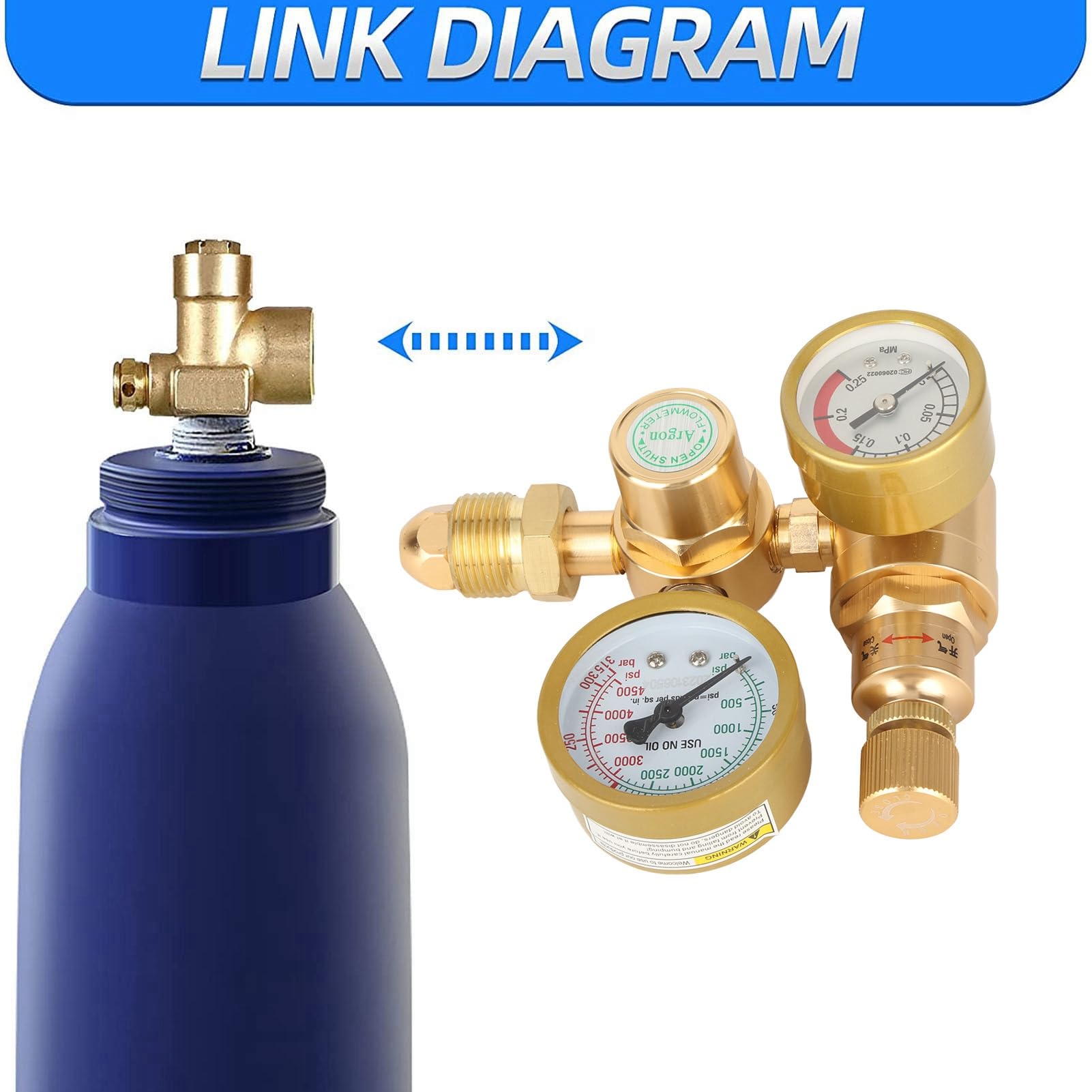 Regolatore Flussometro CO2 Argon, Doppio Manometro, Regolatore Gas per Saldatrici MIG TIG, Ingresso 0 4500 Psi, 1 Uscita 4 Pollici, Filettatura Maschio G5 8 Pollici, Portata