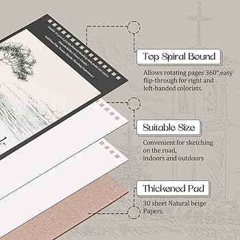 A4 & A5 Sketch Book Set Of 2, 80 Lb/120 GSM Top Spiral Bound Sketch Pad, 75 Sheets Thick Paper