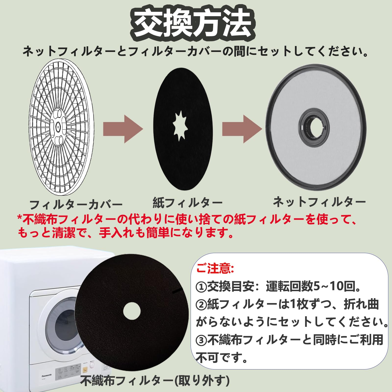 Amazon | SODOI 40枚入 パナソニック乾燥機用フィルター ANH3V-1600