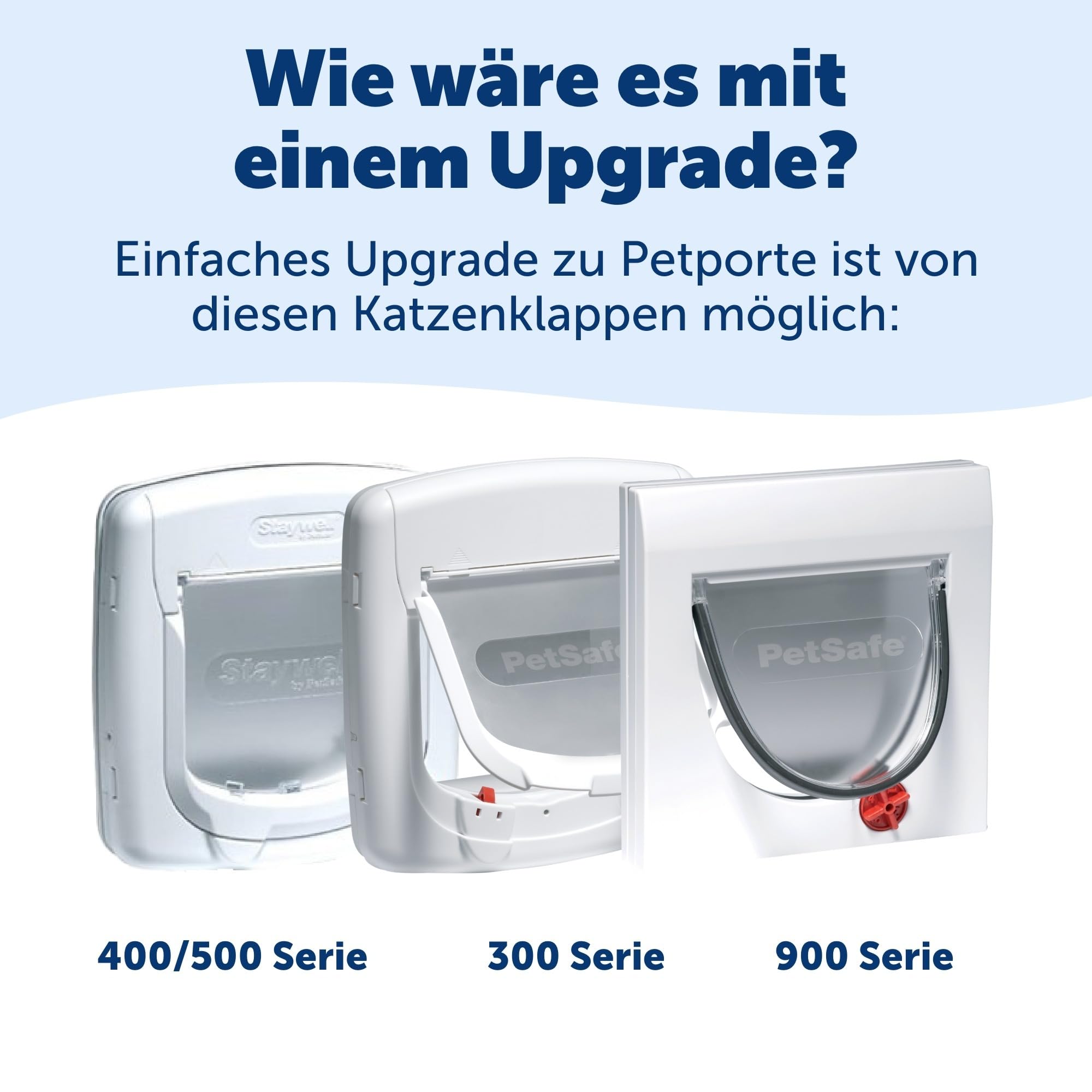 PetSafe Petporte Smart Flap Mikrochip Katzenklappe - Fortschrittliche Technologie, Chiperkennung - Für Wand- & Türmontage geeignet - Weiß