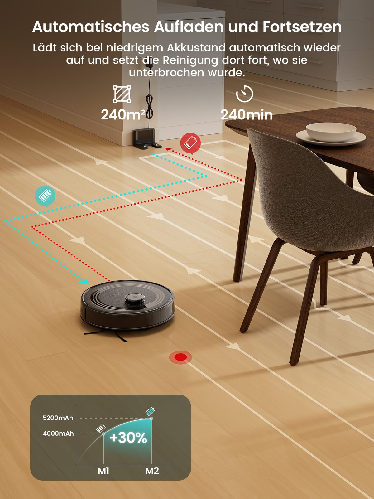 Lefant M2 Saugroboter Mit Wischfunktion, Staubsauger Roboter 6000 Pa Saugkraft, Laser-Navigation, PSD-Vermeidungstechnologie, Laufzeit von 240 Minuten, Roboterstaubsauger mit APP Steuerung