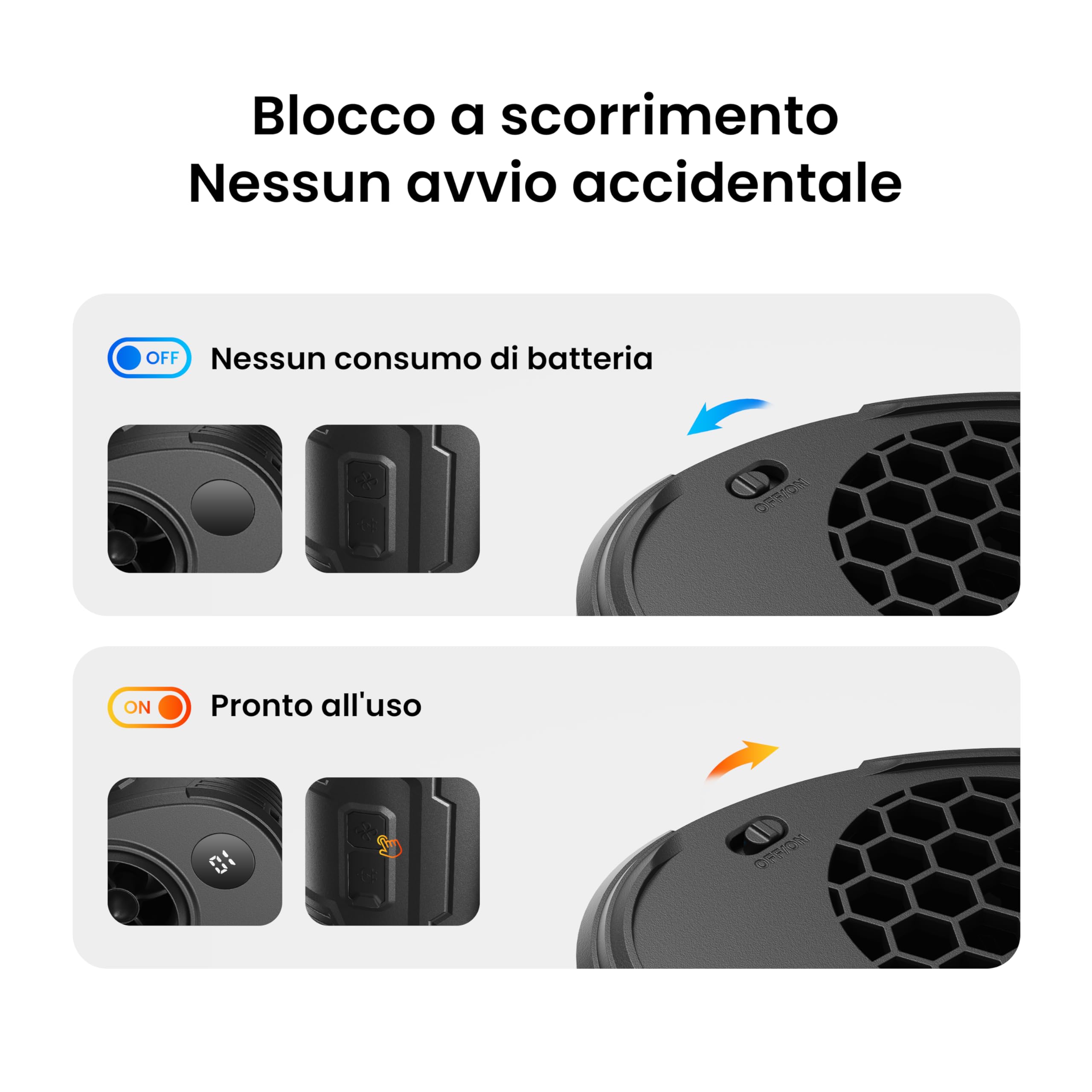 KIWIHOME Ventilatore da Cintura Portatile, Flusso d'Aria Ruotabile a 360° e Regolazione 10°, Ventilatore a Clip con Interruttore Fisico, 4-in-1 per Lavoro all'Aperto, Camping, Viaggi, Estate