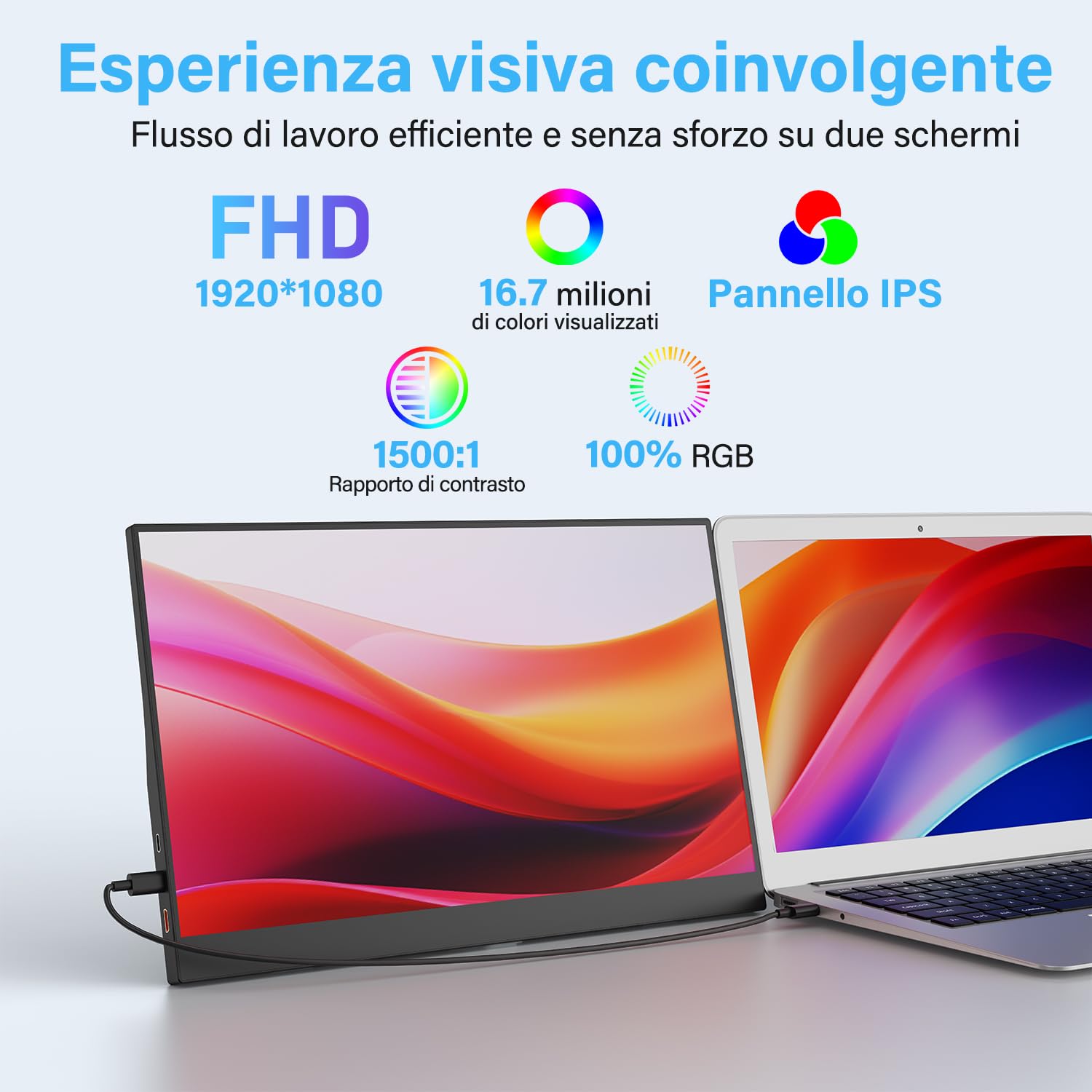 MAGICRAVEN Monitor Portatile 15,6 Pollici 1080P FHD IPS Schermo Portatile PC, Portable Monitor USB C HDMI Monitor Portatile per Laptop/PC/Mac/Telefoni/Switch con Supporti Plug e Play