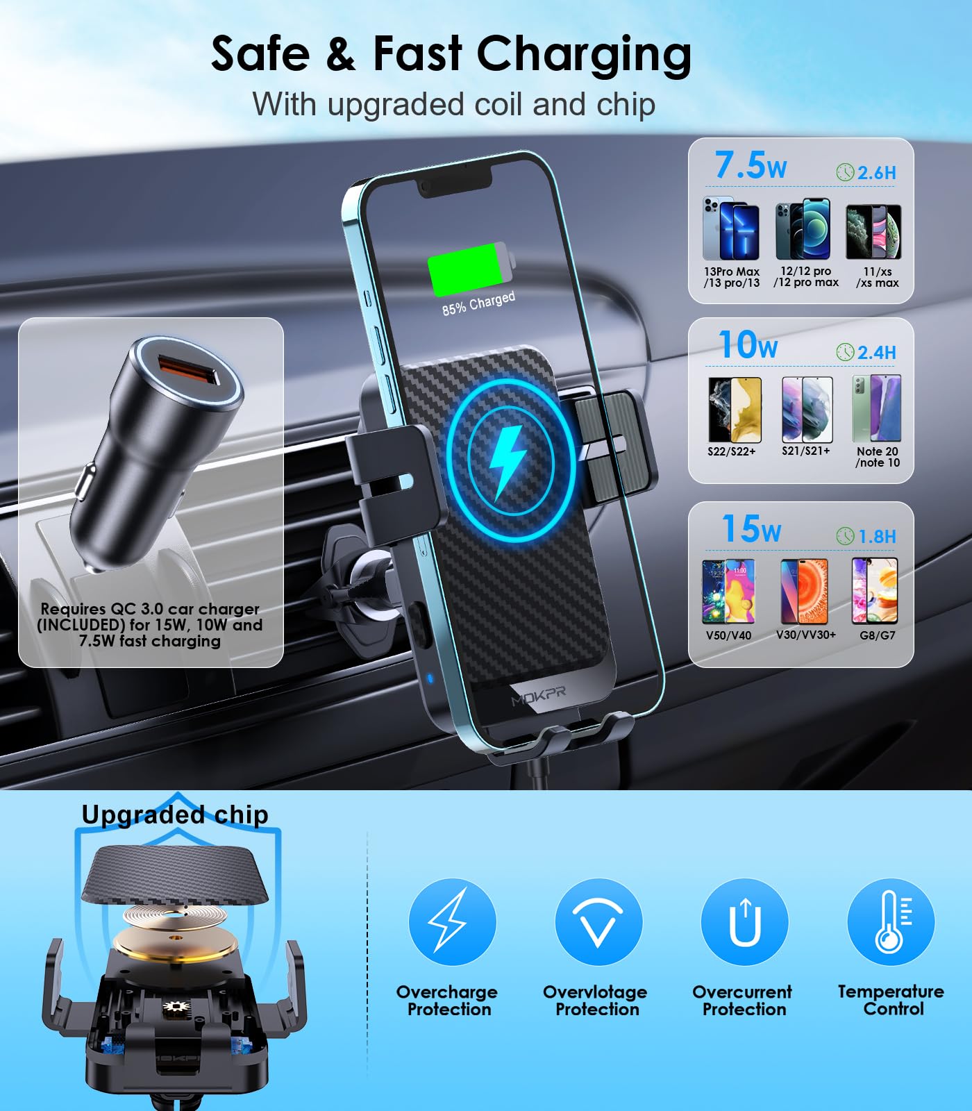 MOKPR Soporte para teléfono móvil de 15 W con función de carga, [270° de sujeción automática], estación de carga inductiva para coche inalámbrico para iPhone 16/15/14/13/12 y Samsung S25/S24/S23
