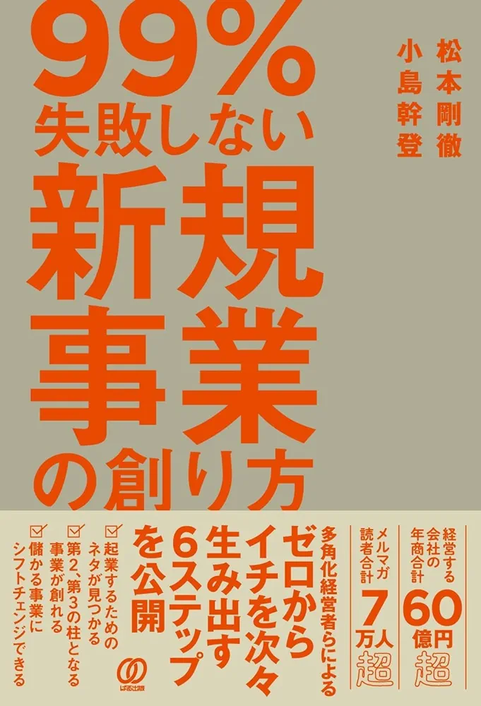 【アントン 】新規事業を必ず生み出す経営 新規事業を必ず生み出す経営 / 守屋 実【著】 - 紀伊國屋書店
