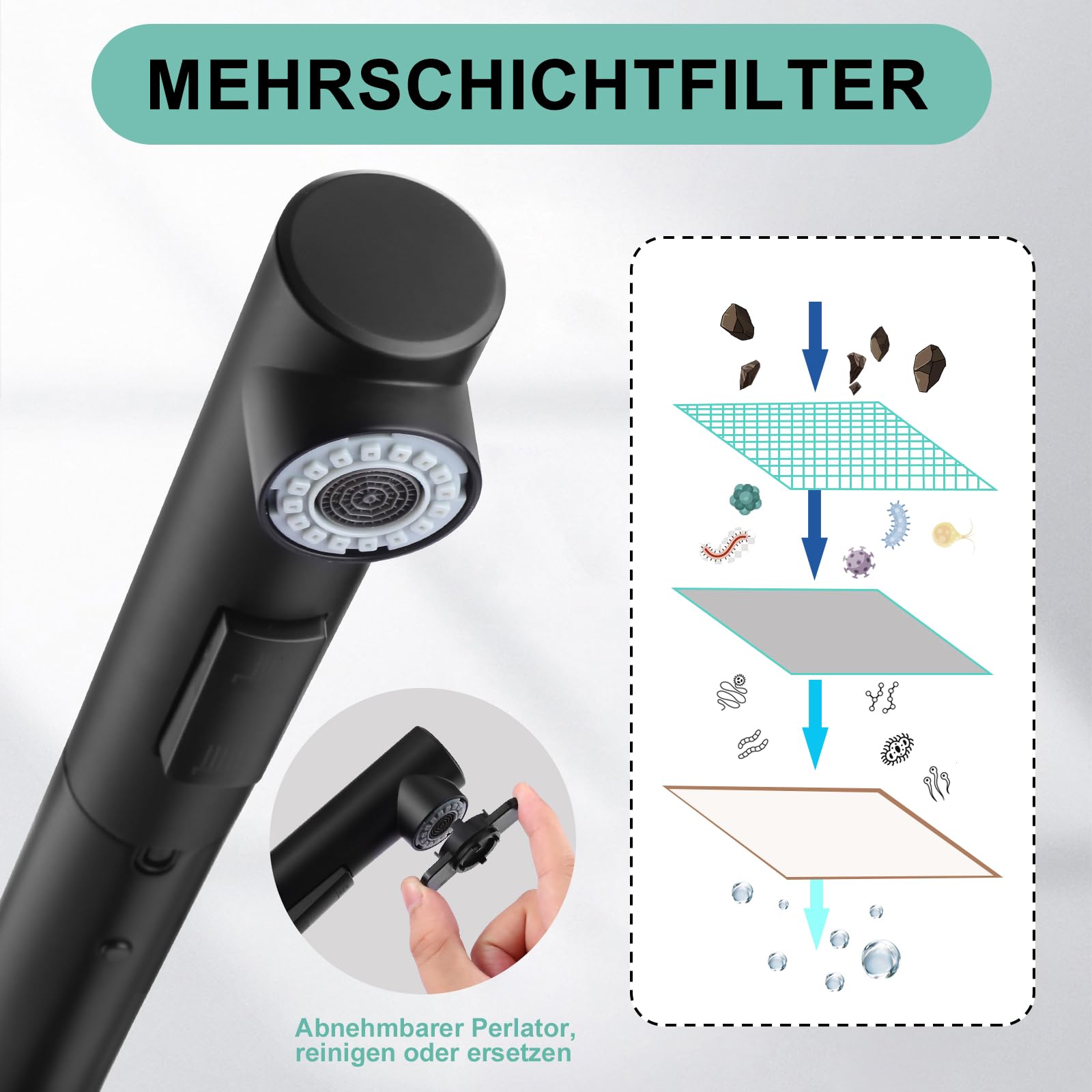 BONADE Niederdruck Armatur Küche, 360° Drehbar Spültischarmatur mit 3 anschluessen für Boiler, Wasserhahn Küche Ausziehbare Brause mit 2 Strahlarten, Edelstahl Mischbatterie Wasserhahn Küche Schwarz