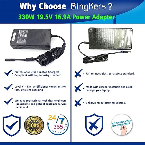 Miniatura 6 de PC-Mart. Nuevo repuesto 330 W 19,5 V 16,9 A adaptador de CA ADP-330AB D fuente de alimentación para Dell Alienware x51, M18x M18x R1, R2, R3,