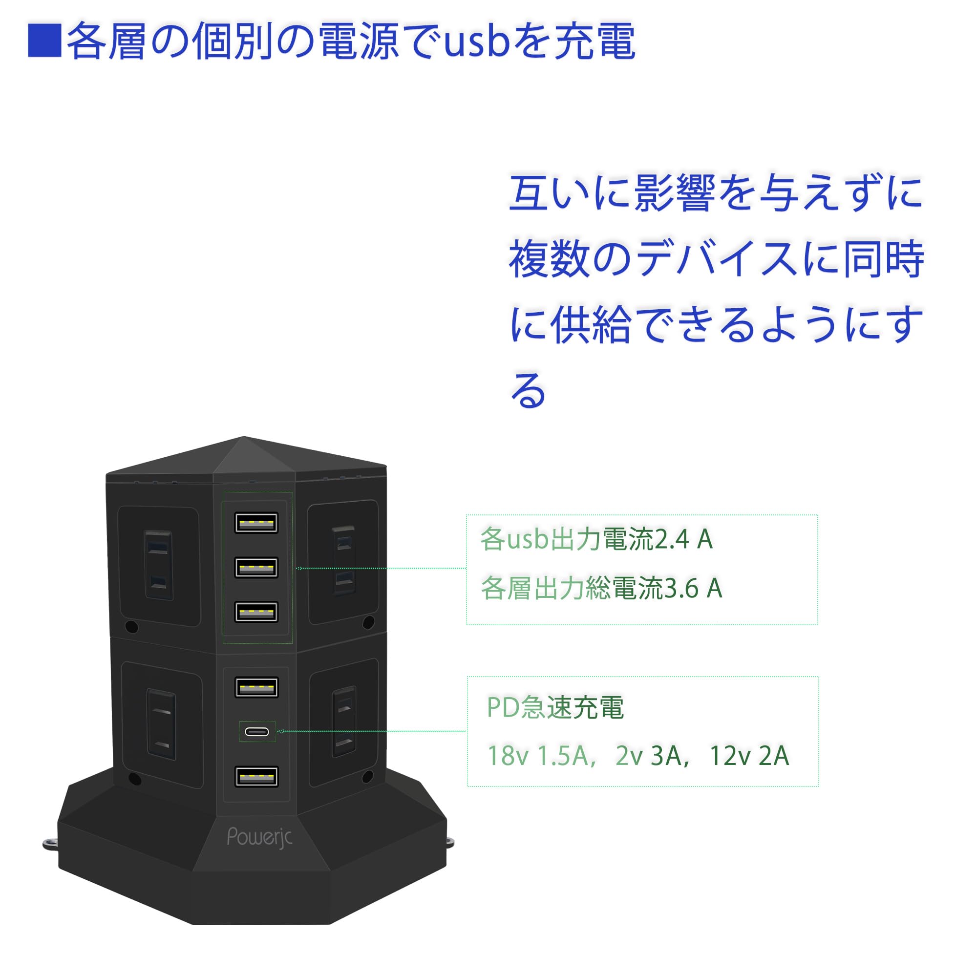 Amazon.co.jp: JIACHAN 電源タップタワー式 USB PD Type-C付8個AC