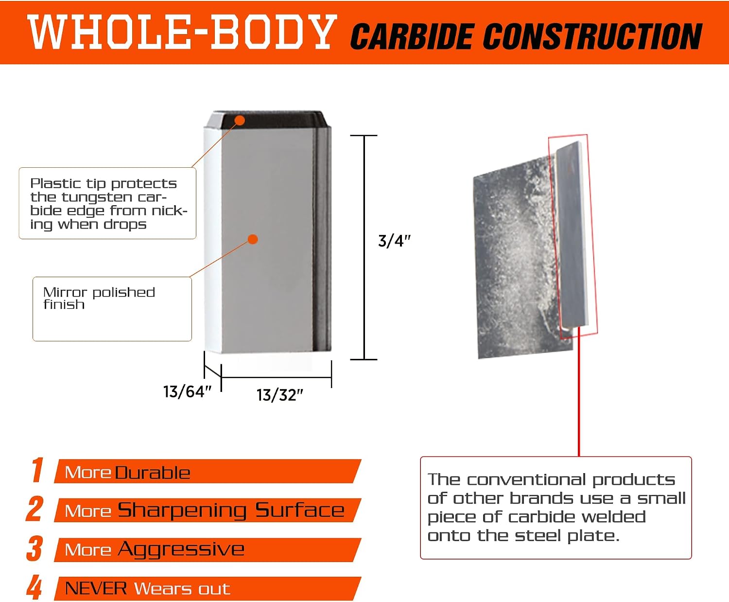 Diagram showing the 'Whole-Body Carbide Construction' of the SHARPAL 123N sharpener, detailing dimensions and comparing it to conventional products.