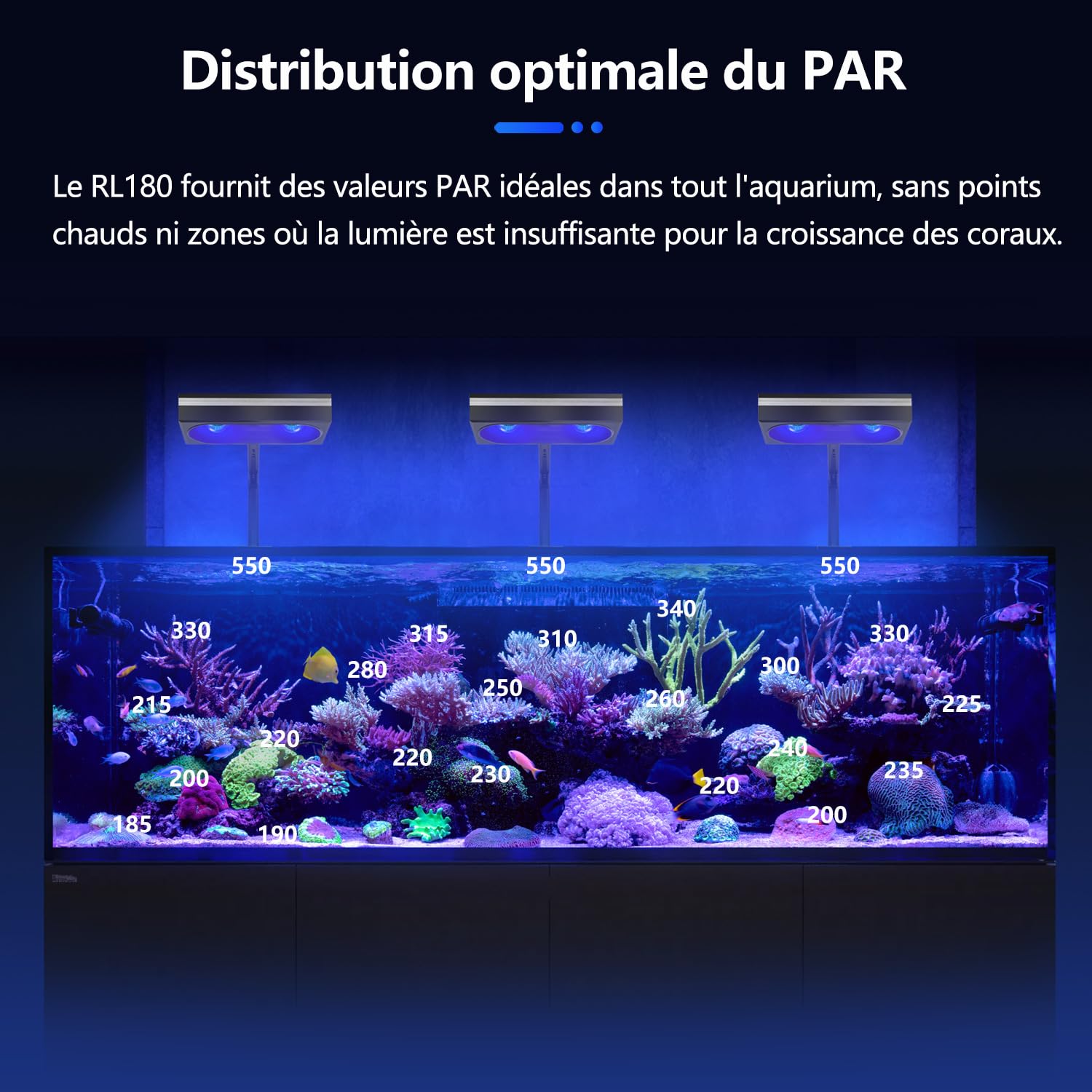 PopBloom 3x RL180 Lumière LED à spectre complet pour aquarium récifal marin eEclairage pour aquarium de 72-96Inch avec contrôle APP