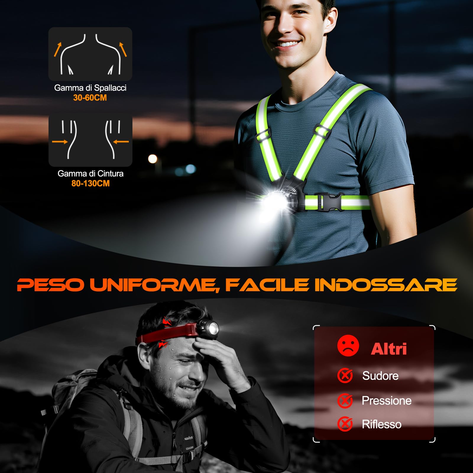 ISEYOU Luce Running 800LM, 6 modalità Luce per Corsa Notturna con Nastro Riflettente, Regolabile di 45°, Impermeabile IPX5 Luci Running Pettorale, Autonomia 4-25 Ore per Ciclismo/Jogging/