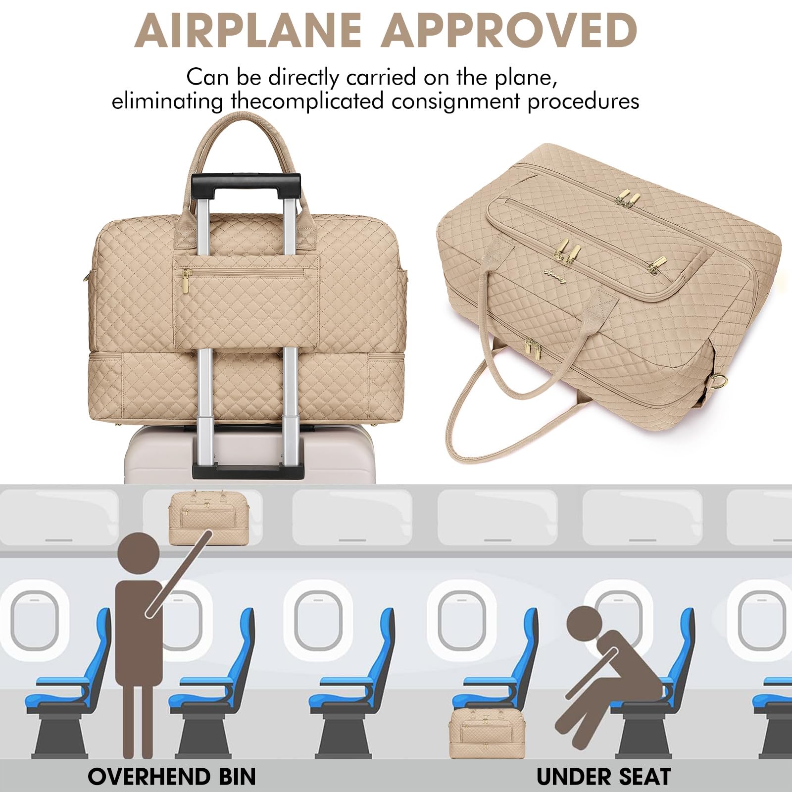 Travel Duffle Bag Weekender for Women - Carry-On Overnight Bag Personal Item Bag with Shoe Compartment & Wet Pocket Large Weekend Tote Bags with Toiletry Bag Hospital Bags for Labor and Delivery view 5