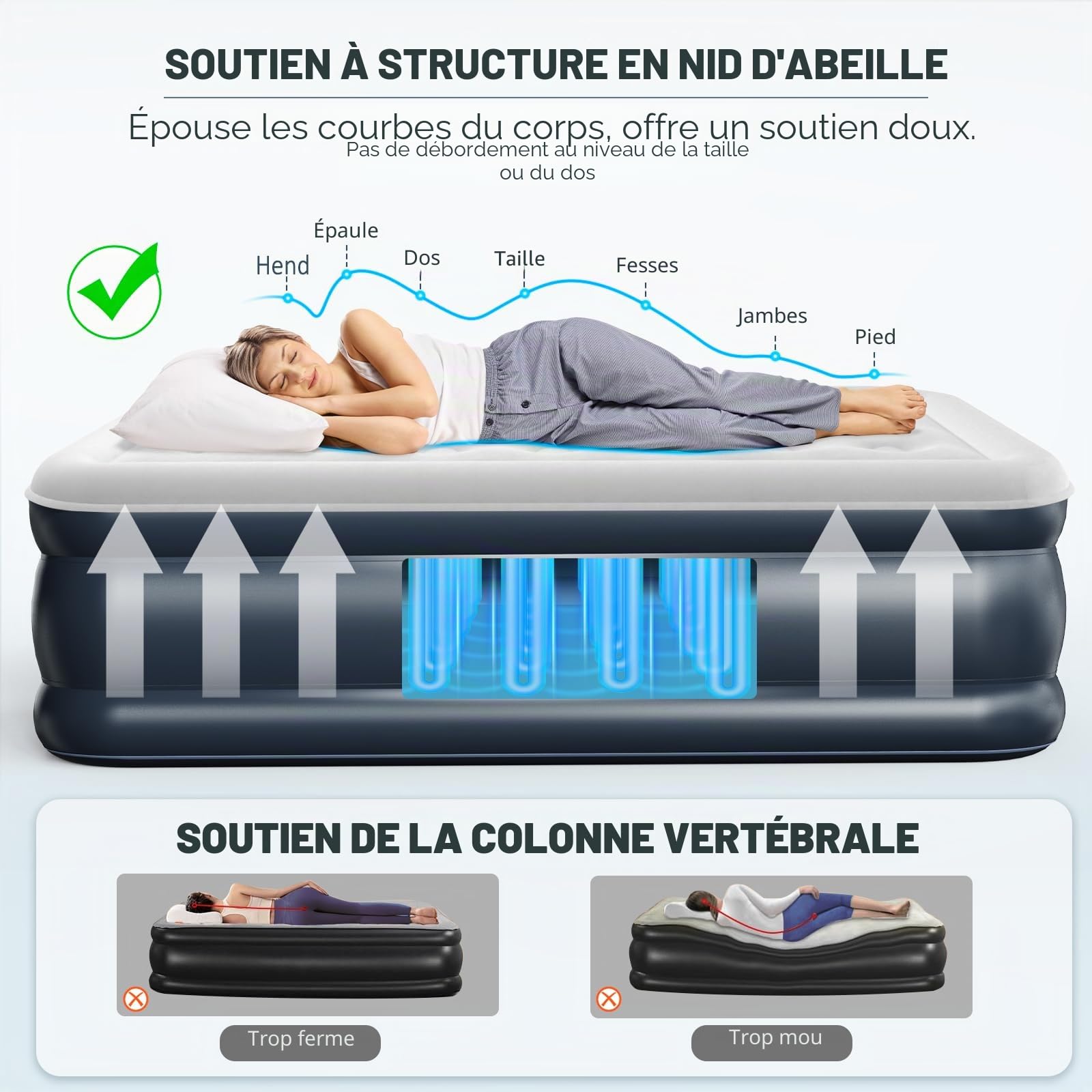 NALONE Matelas Gonflable 2 Personnes,Lit Gonflable,Matelas Gonflable 2 Personnes Electrique Gonflage Rapide en Trois Minutes,pour Usage Domestique et recevoir des invités,191x137x46 CM