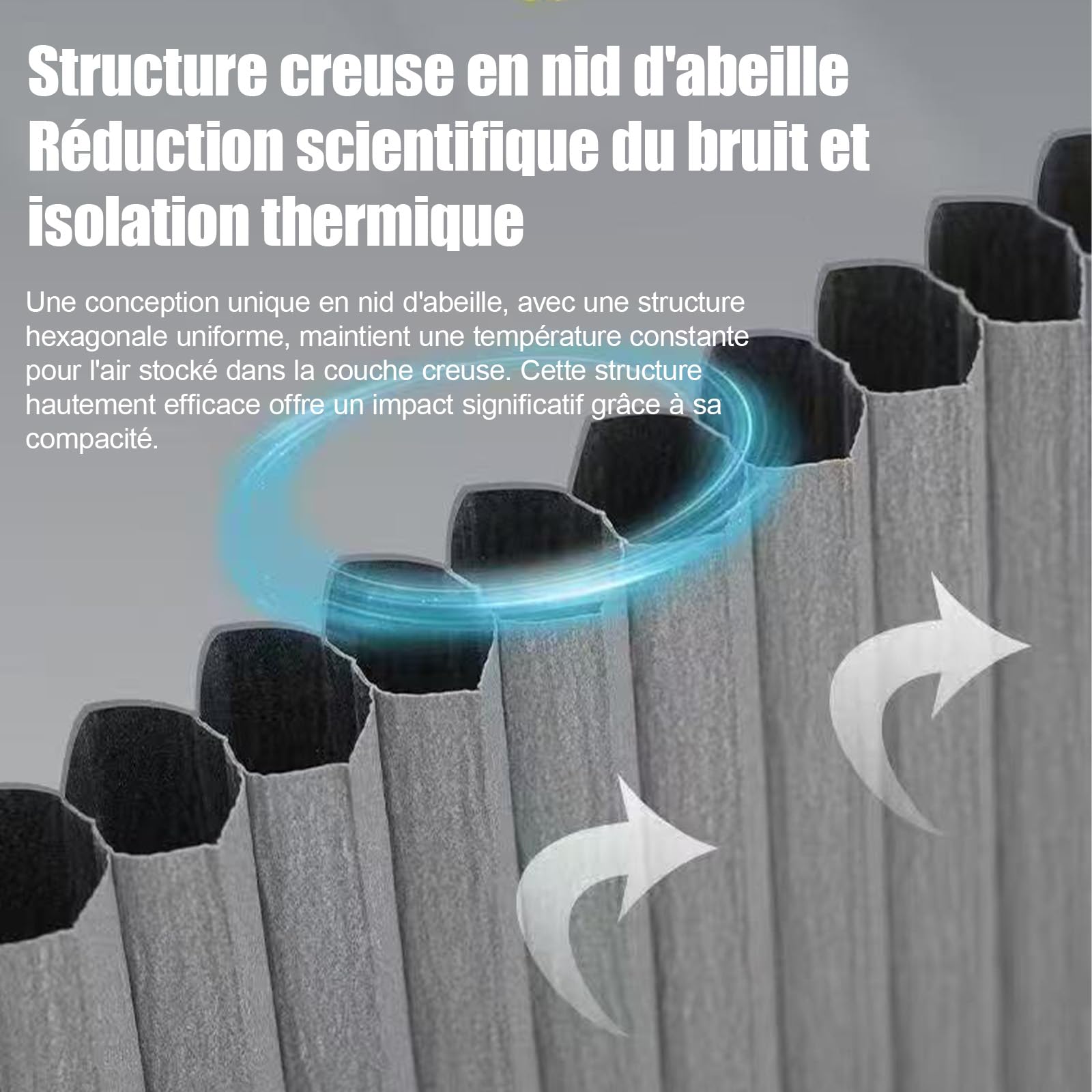 Porte coulissante interieur, Porte Pliante accordéon, Porte Accordéon Pliante Blanche Sur Mesure - Tissu Cellulaire et Cadre en Aluminium, Panneau Non Tissé, Facile à installer(W×H:70×200cm)