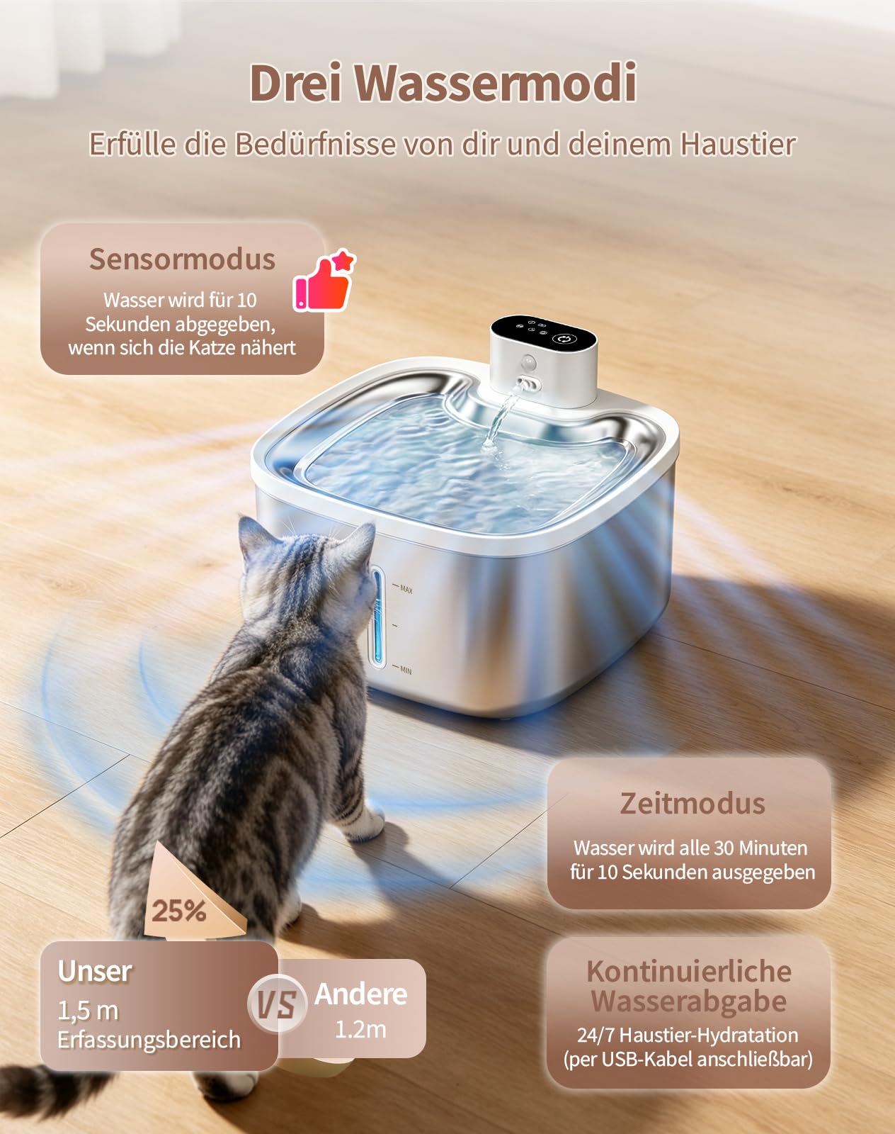 Trinkbrunnen Für Katze Kabellos, 3.5L katzenbrunnen Edelstahl, Drahtlos & Ultra-leise mit Sensor- und Zeitmodus, Batteriebetrieben für Katzen, leicht zu reinigen-W04 (Katzenbrunnen+2Filter)