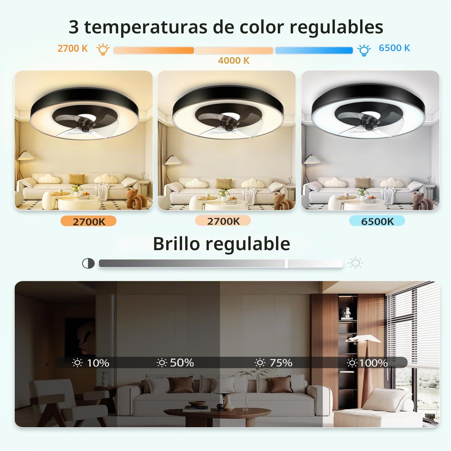 Aigostar Ventilador Techo Alexa, 40W, 4400LM, 2700K-6500K Regulable, 6 Velocidades, 50CM - Ventilador de Techo Wifi con Mando a Distancia y Gateway, para Sala de Estar, Dormitorio