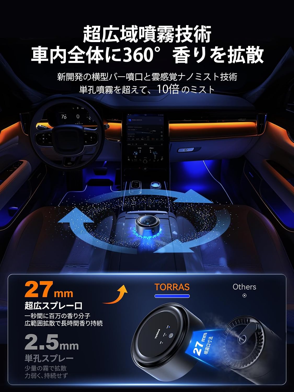 Автомобильный освежитель воздуха TORRAS [рассеивание аромата на 360 °, легкая атмосфера, экономия места] Автомобильный ароматический диффузор Musk system 4 месяца с эфирным маслом Автоматическое ВКЛЮЧЕНИЕ / выключение Бесшумный беспроводной дезодорант из алюминиевого сплава с магнитной адсорбцией CF11 Подарок, фото 3