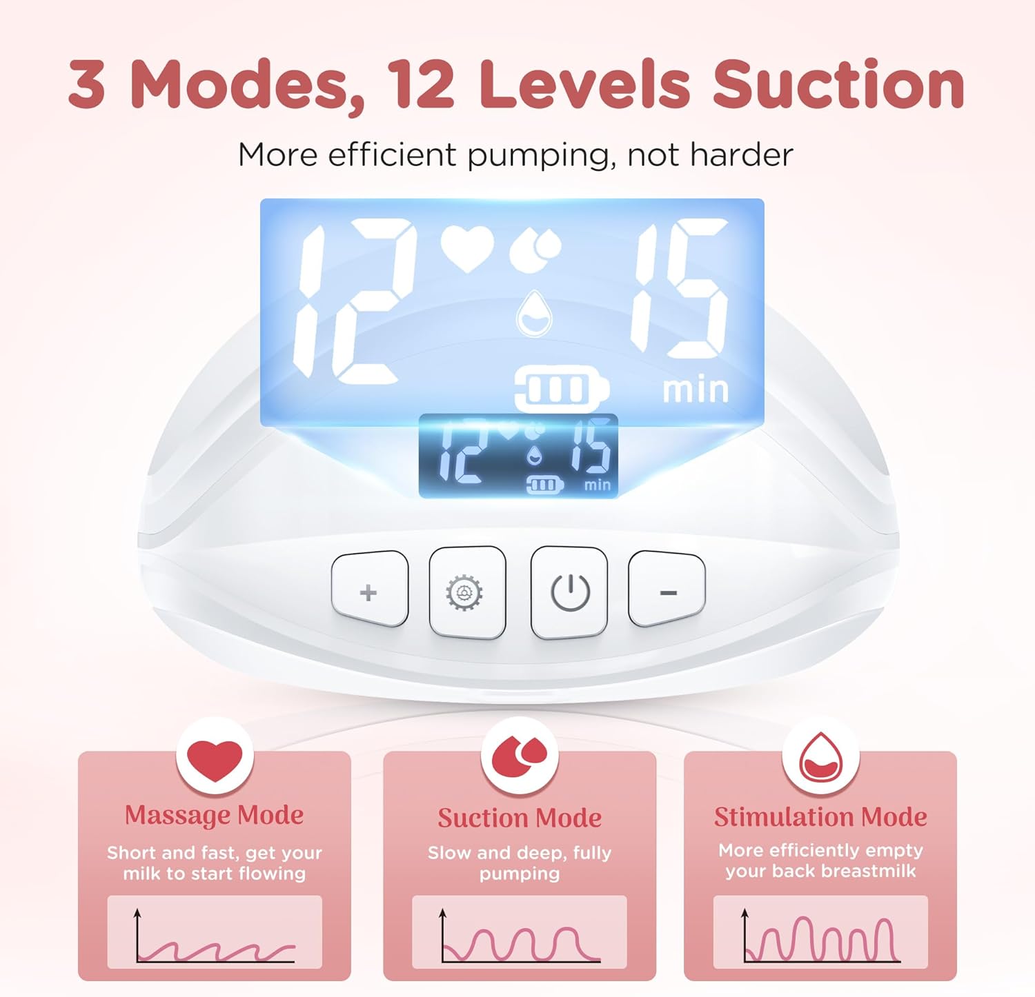 Jheppbay Wearable Breast Pump Electrical - Discreet Electric Breast Pump Hands Free Portable, Double Pump, 12 Levels 3 Modes, Longer Battery Life, BPA Free, 17/19/21mm Flange 8 717tqVWsDBL. AC SL1500