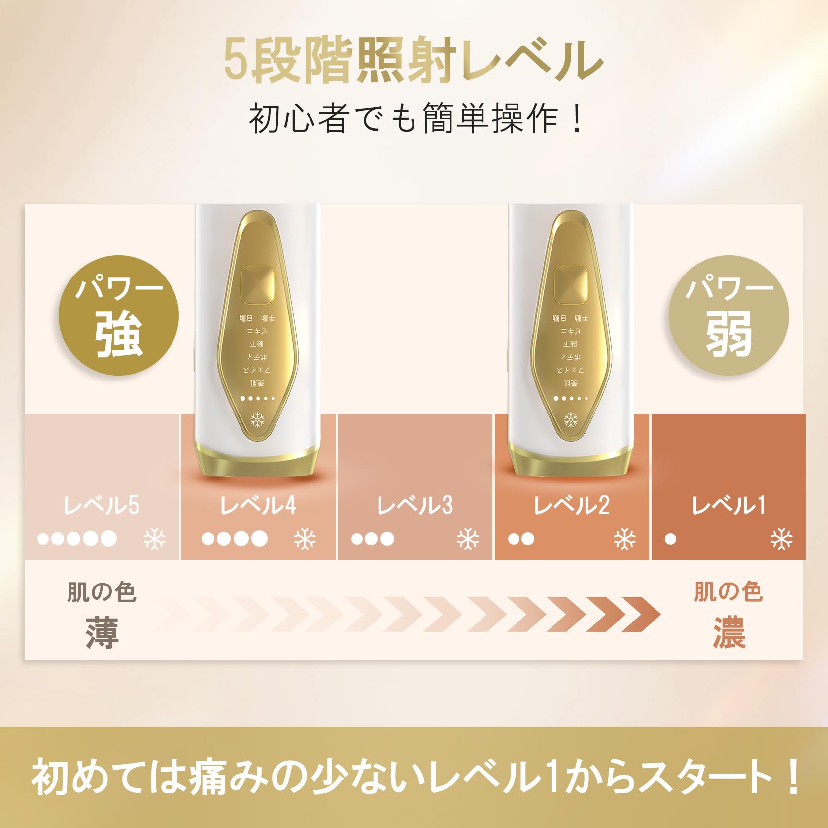 Amazon | Wolliran 脱毛器 VIO対応 全身適用 手動・自動照射 無痛脱毛