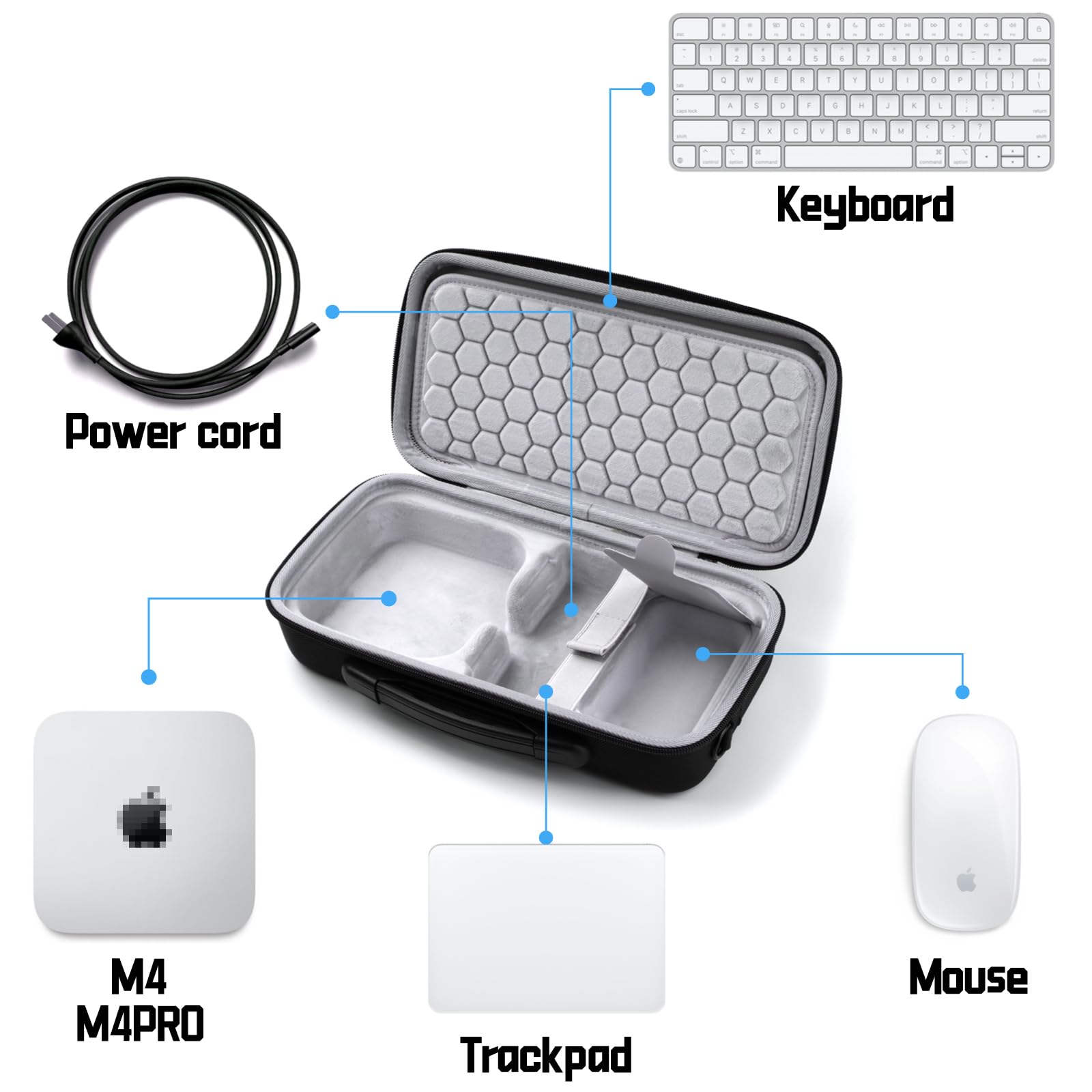 KAIbako Hard Travel Case for Mac Mini M4 / M4 Pro (2024), Fits Magic Keyboard, Mouse, Trackpad and Accessories, Protective Carrying Bag for Mac Mini Desktop Computer (Case Only)